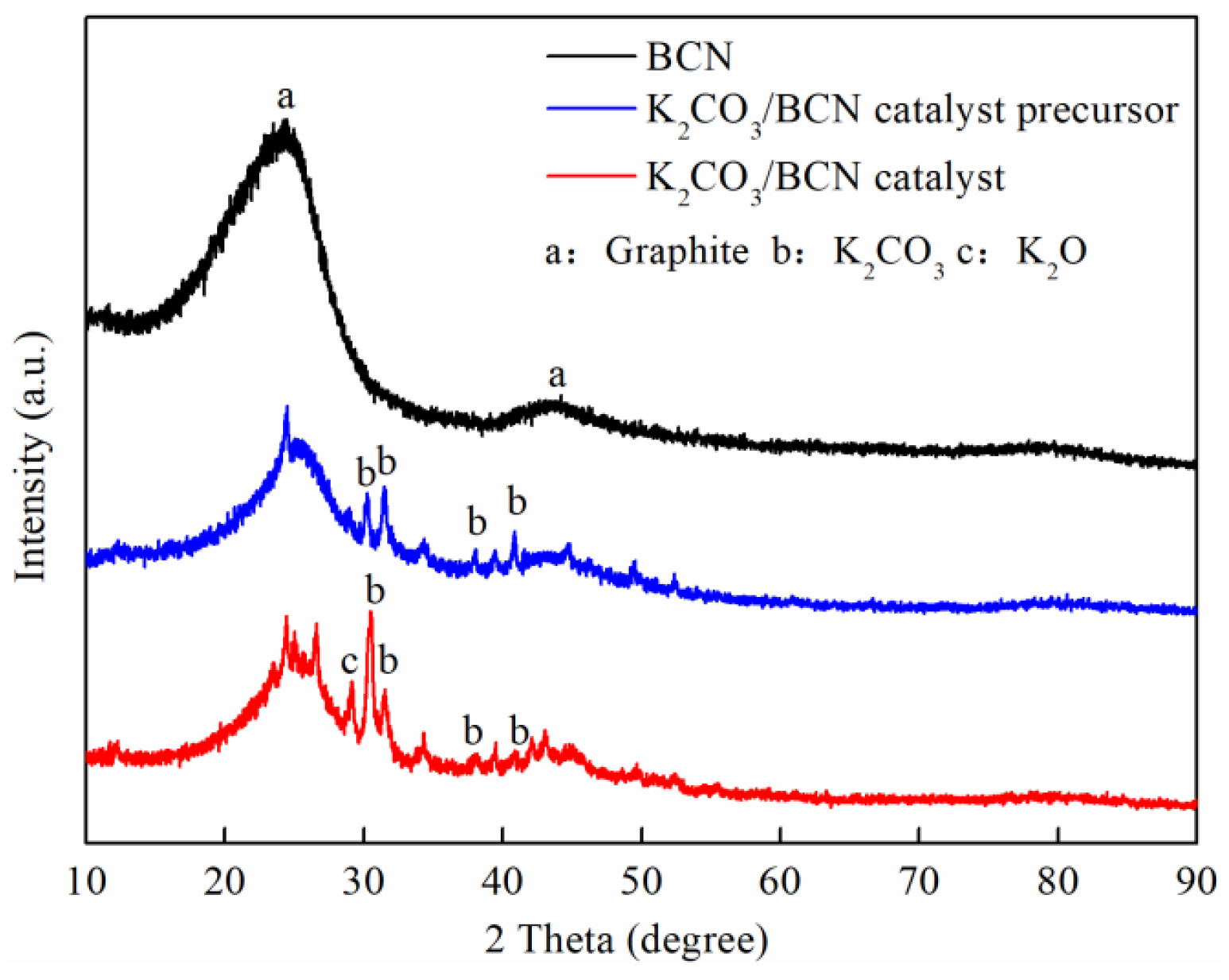 Chemengineering 09 00116 g004