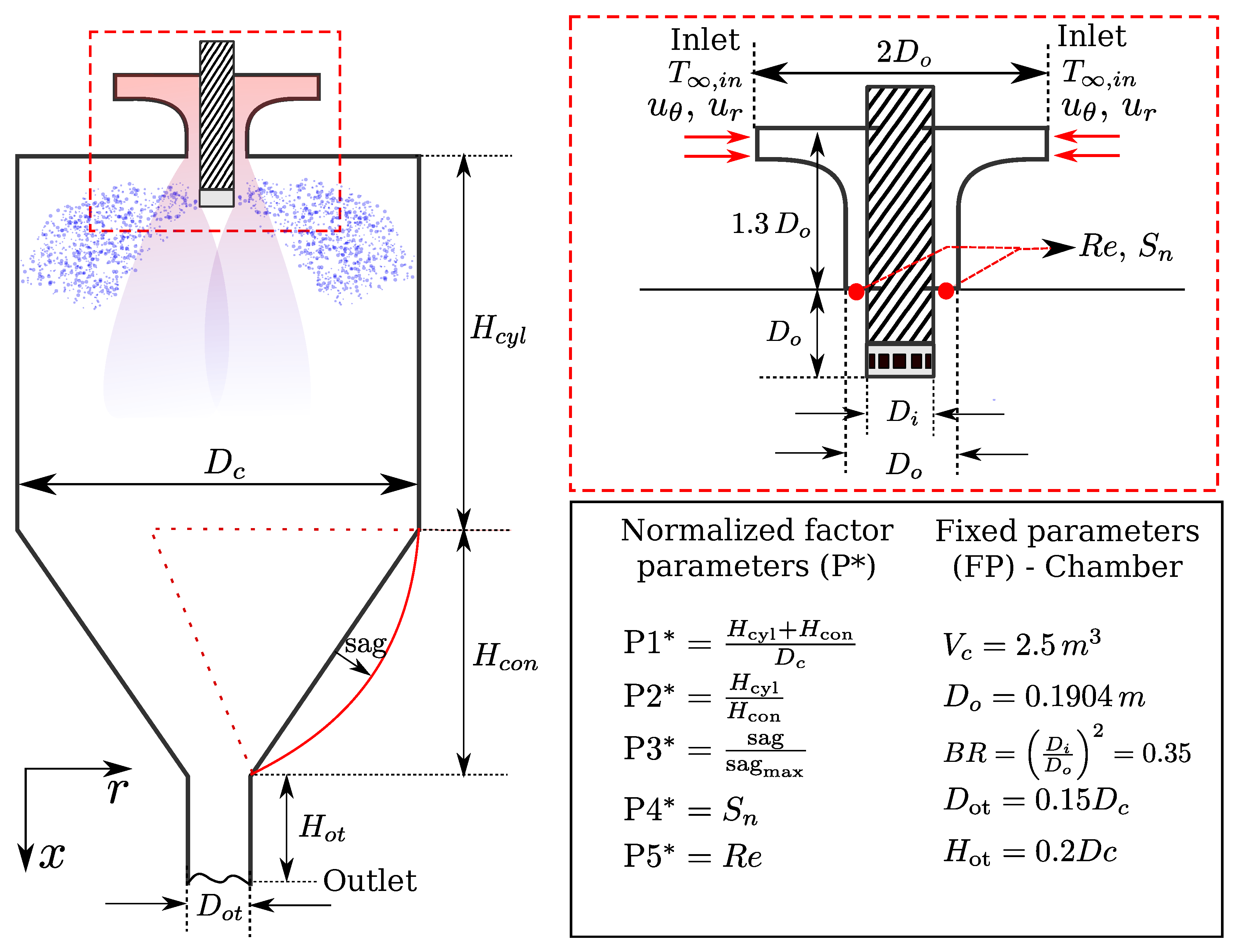 Chemengineering 09 00121 g001