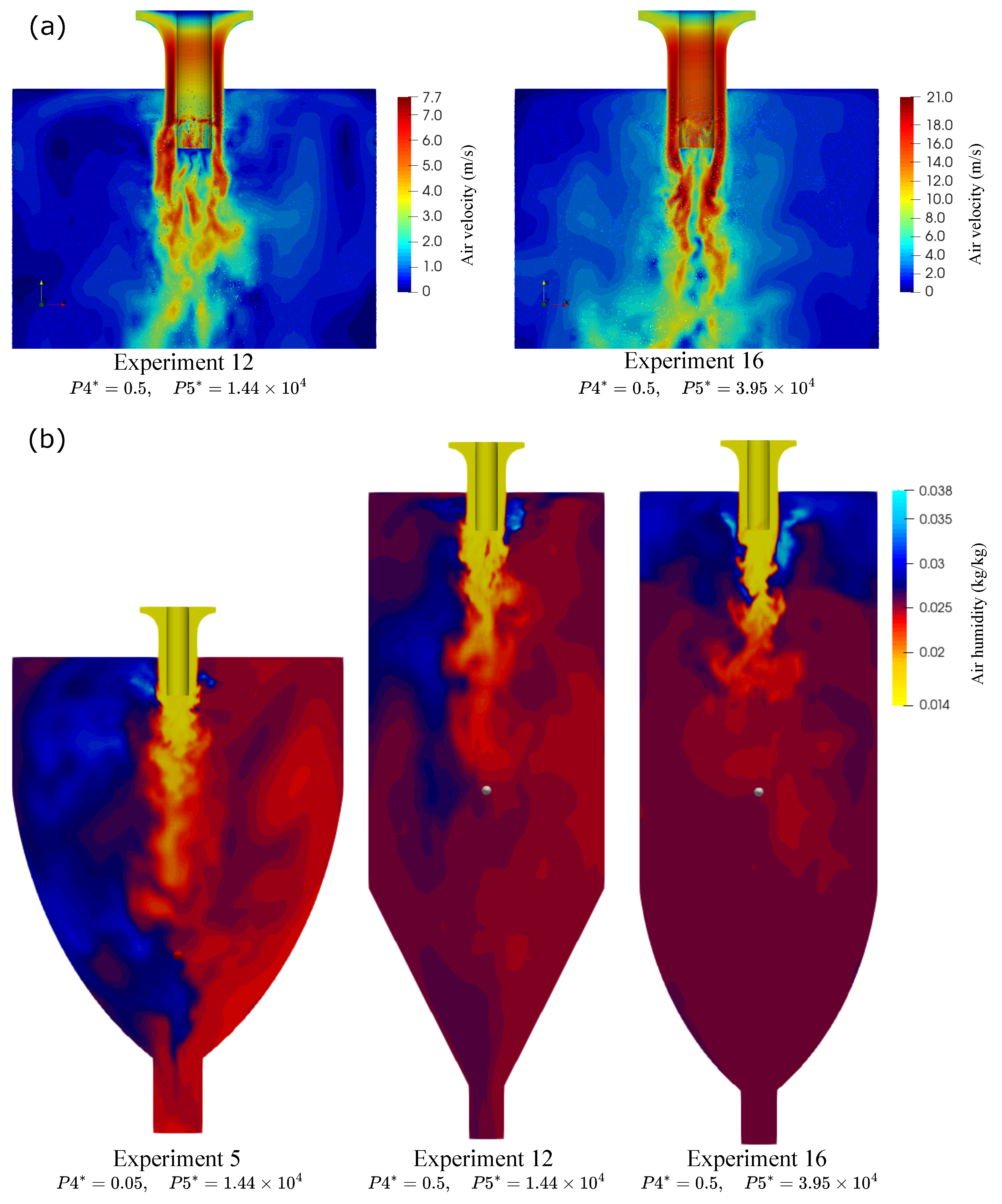 Chemengineering 09 00121 g005a