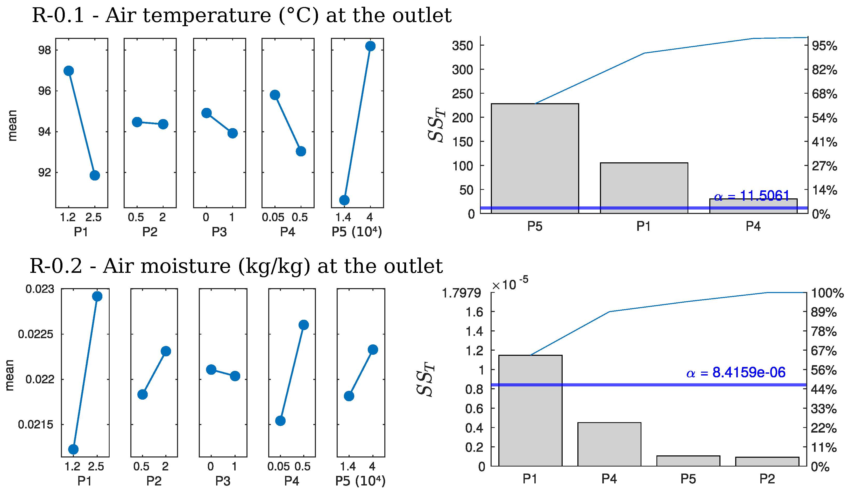 Chemengineering 09 00121 g006