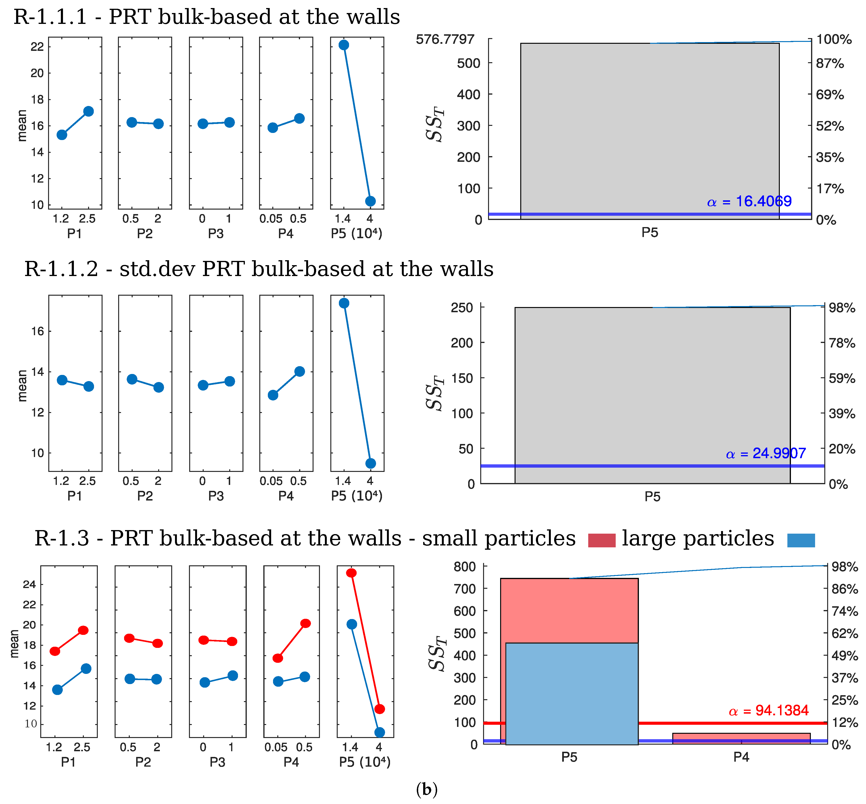 Chemengineering 09 00121 g007b