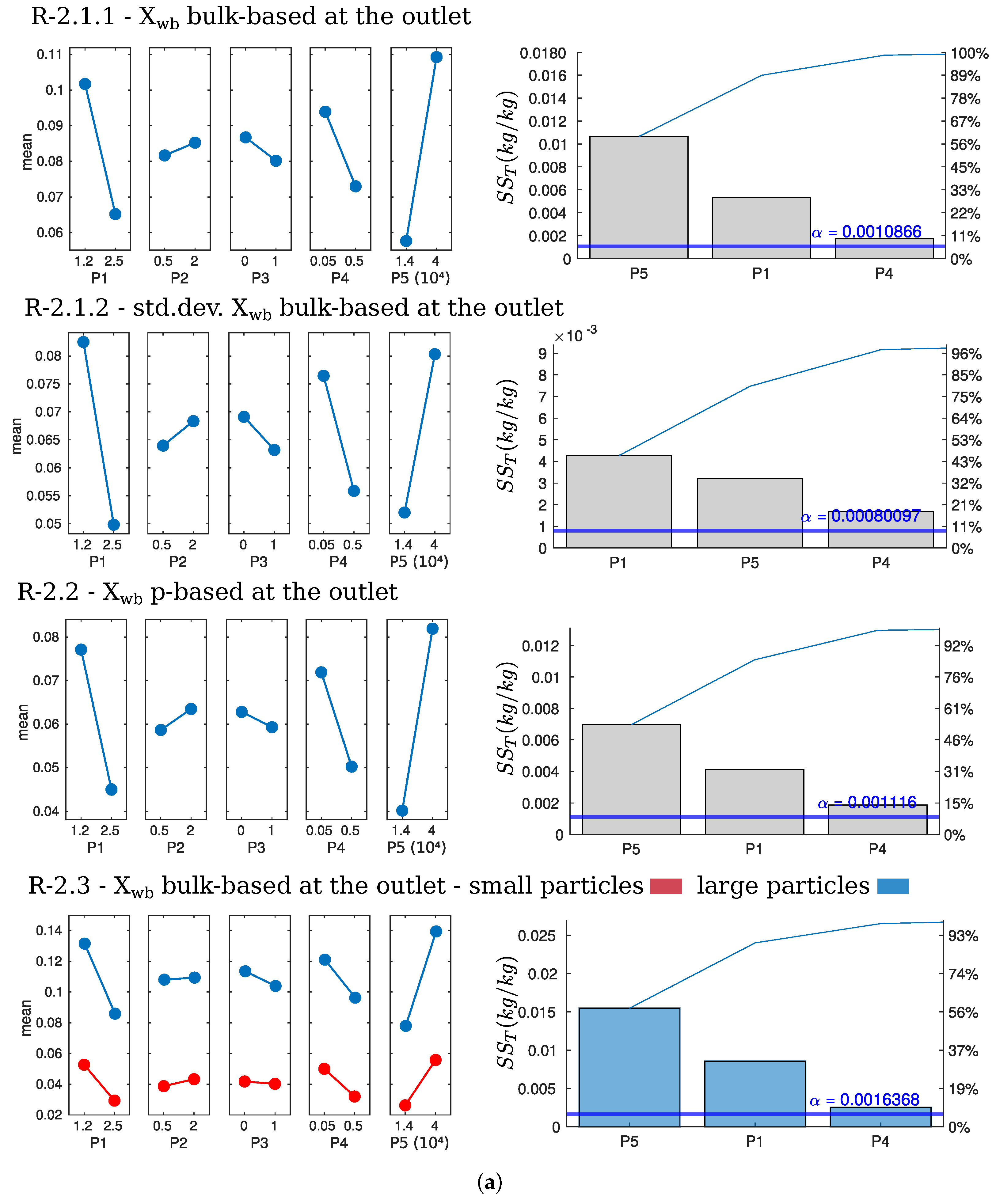 Chemengineering 09 00121 g008a