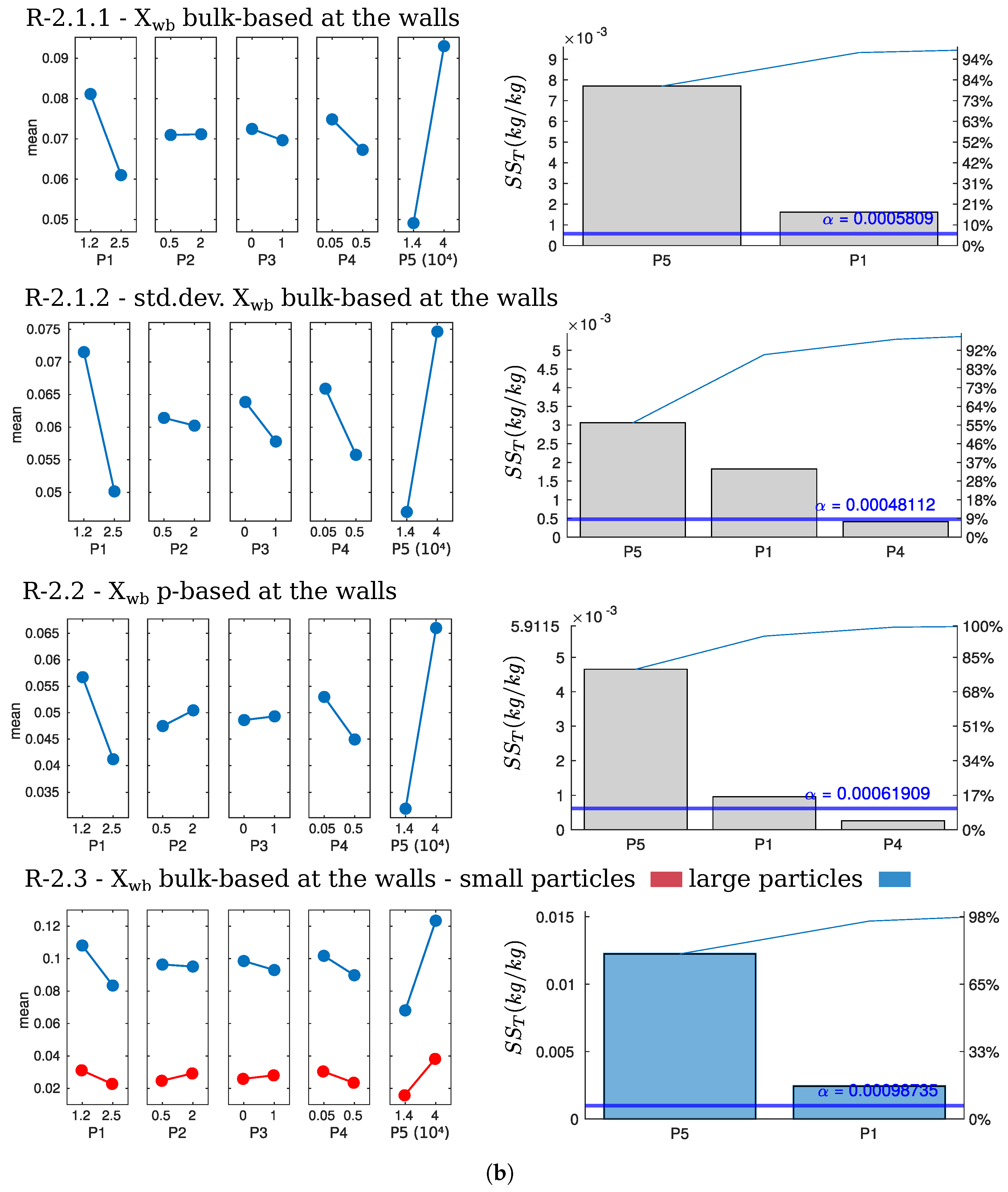 Chemengineering 09 00121 g008b