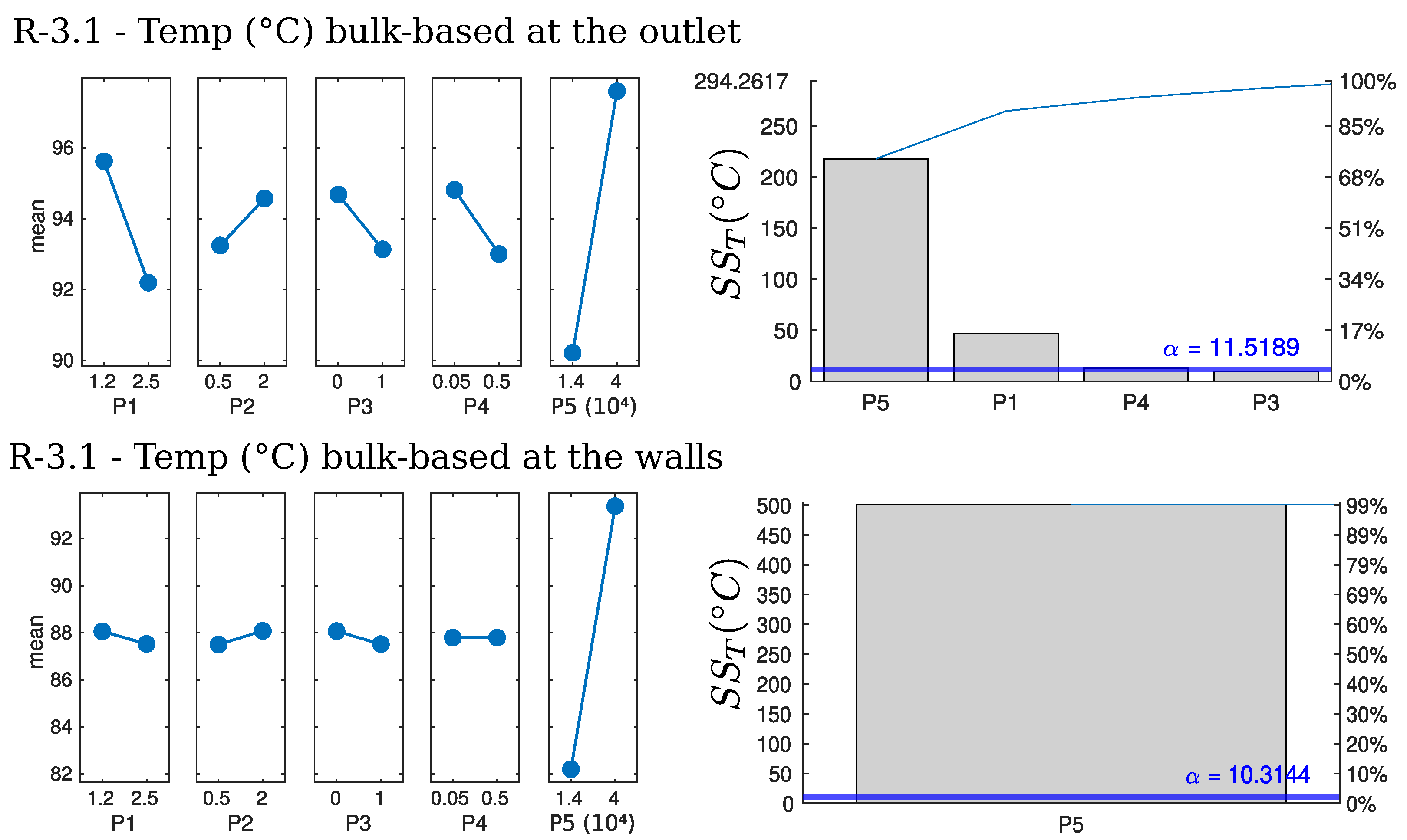 Chemengineering 09 00121 g009