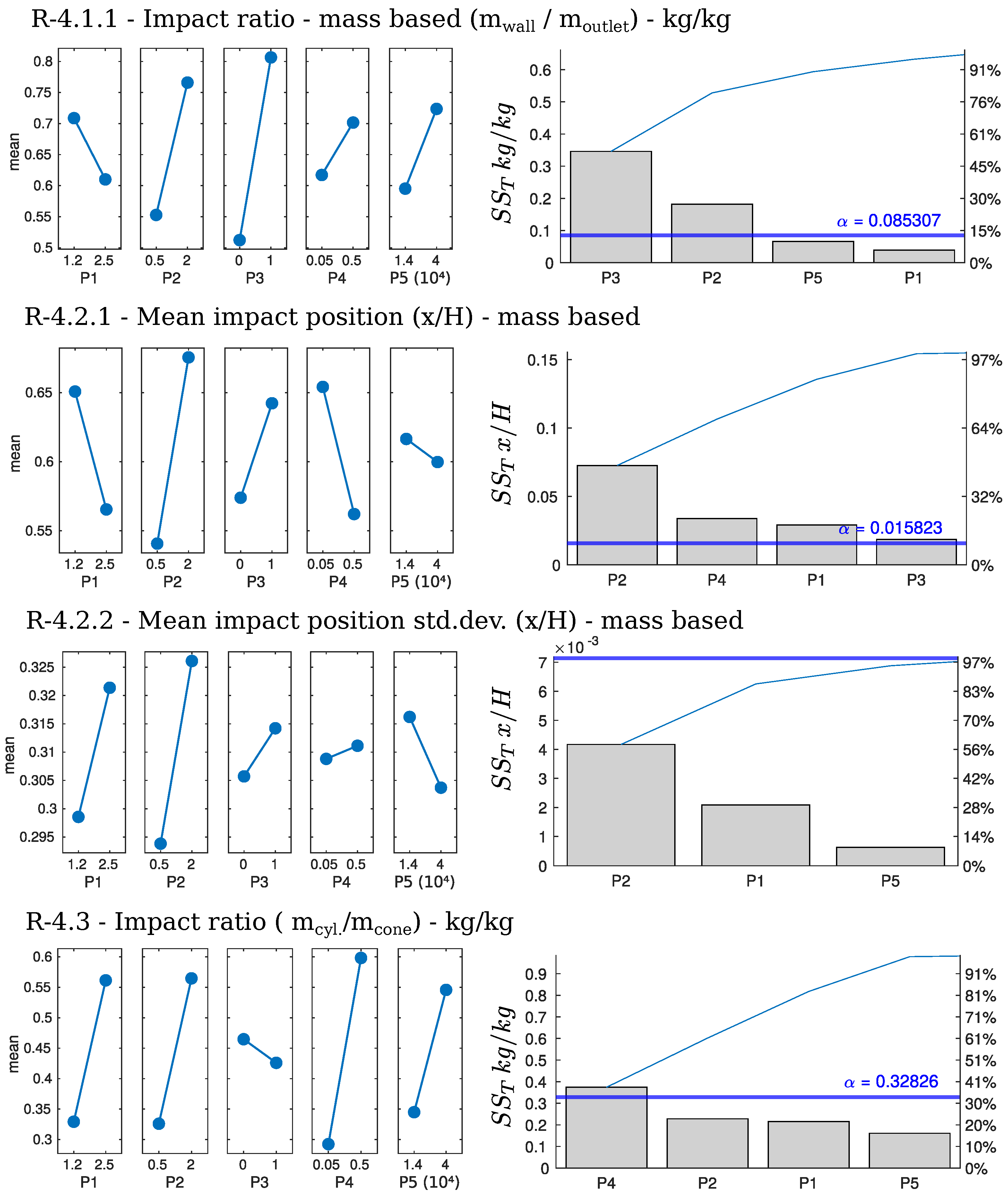 Chemengineering 09 00121 g010