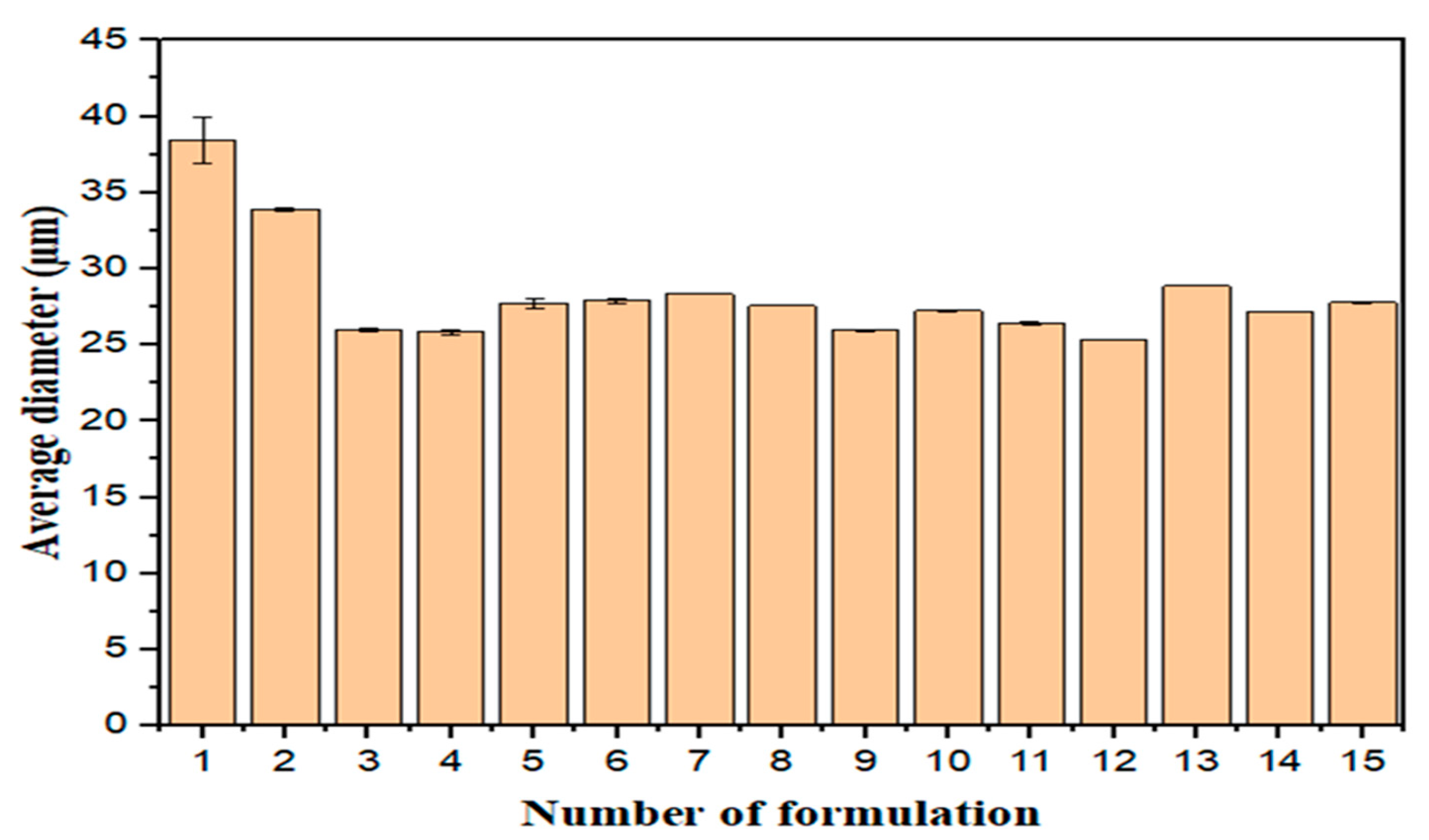 Chemengineering 09 00141 g001 Chemengineering 09 00141 g001
