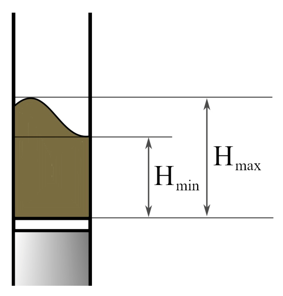 Chemengineering 09 00146 g003 Chemengineering 09 00146 g003