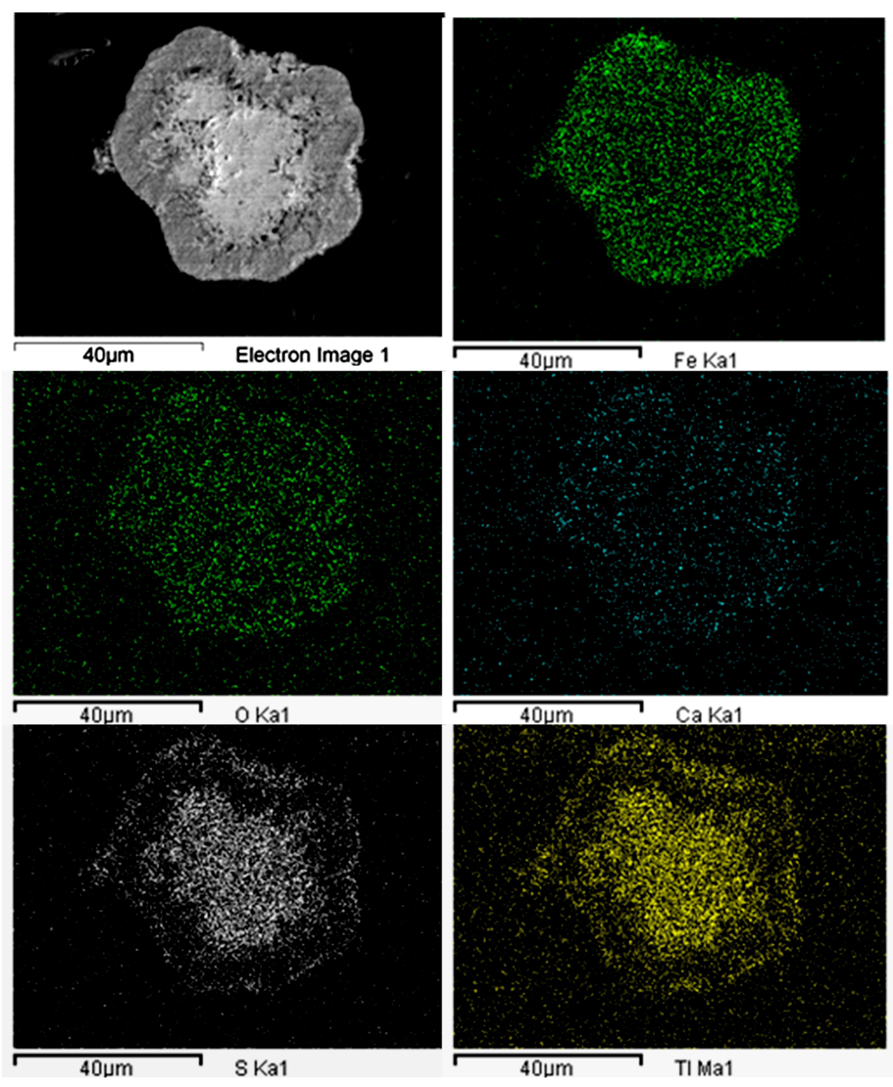 Chemengineering 10 00024 g005