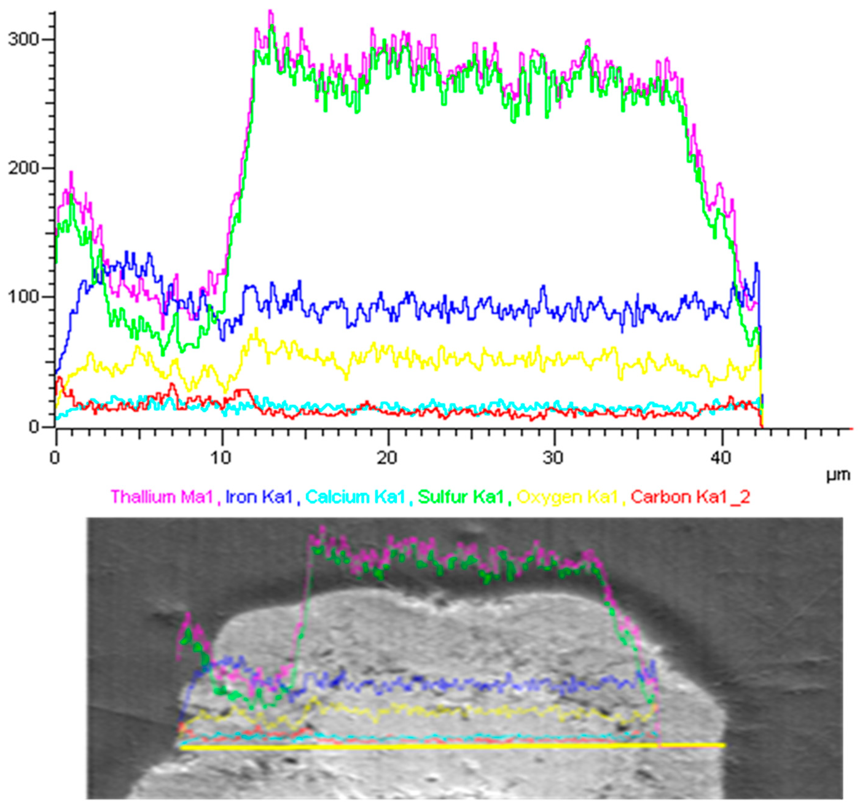 Chemengineering 10 00024 g006