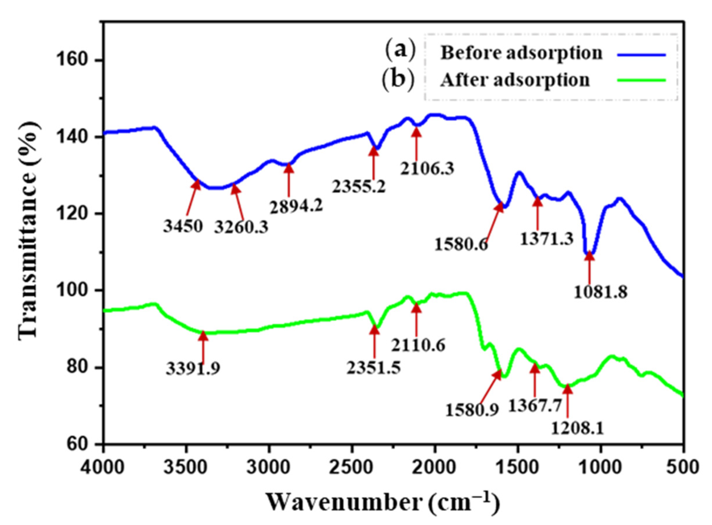 Chemengineering 10 00030 g002