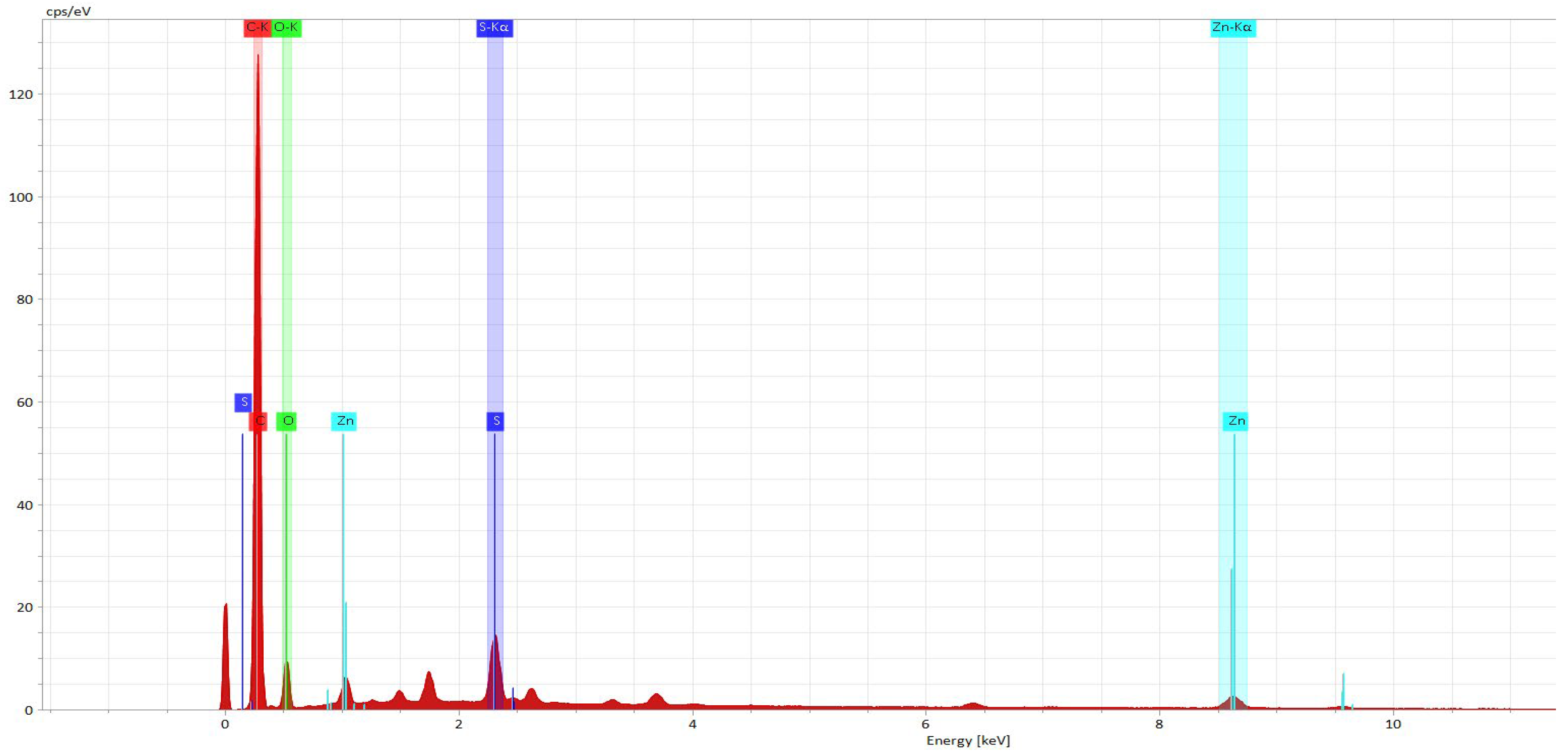 Chemengineering 10 00037 g003 Chemengineering 10 00037 g003
