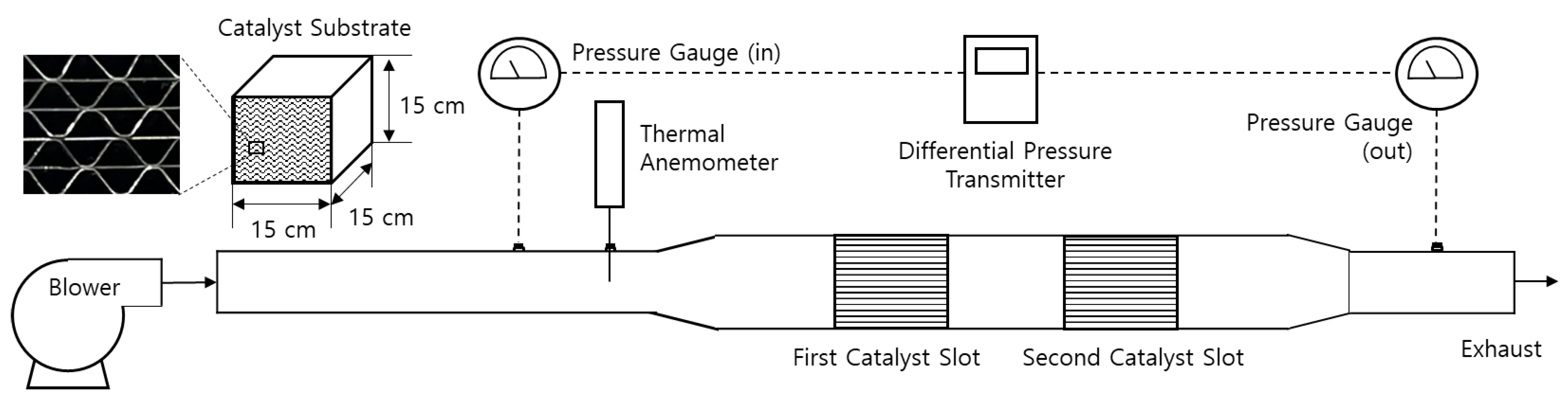 Chemengineering 10 00039 g002