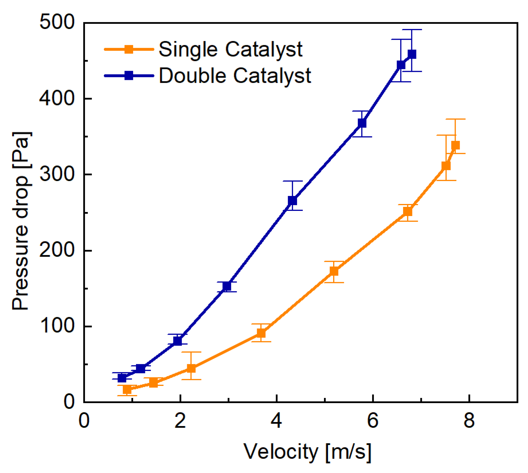 Chemengineering 10 00039 g003