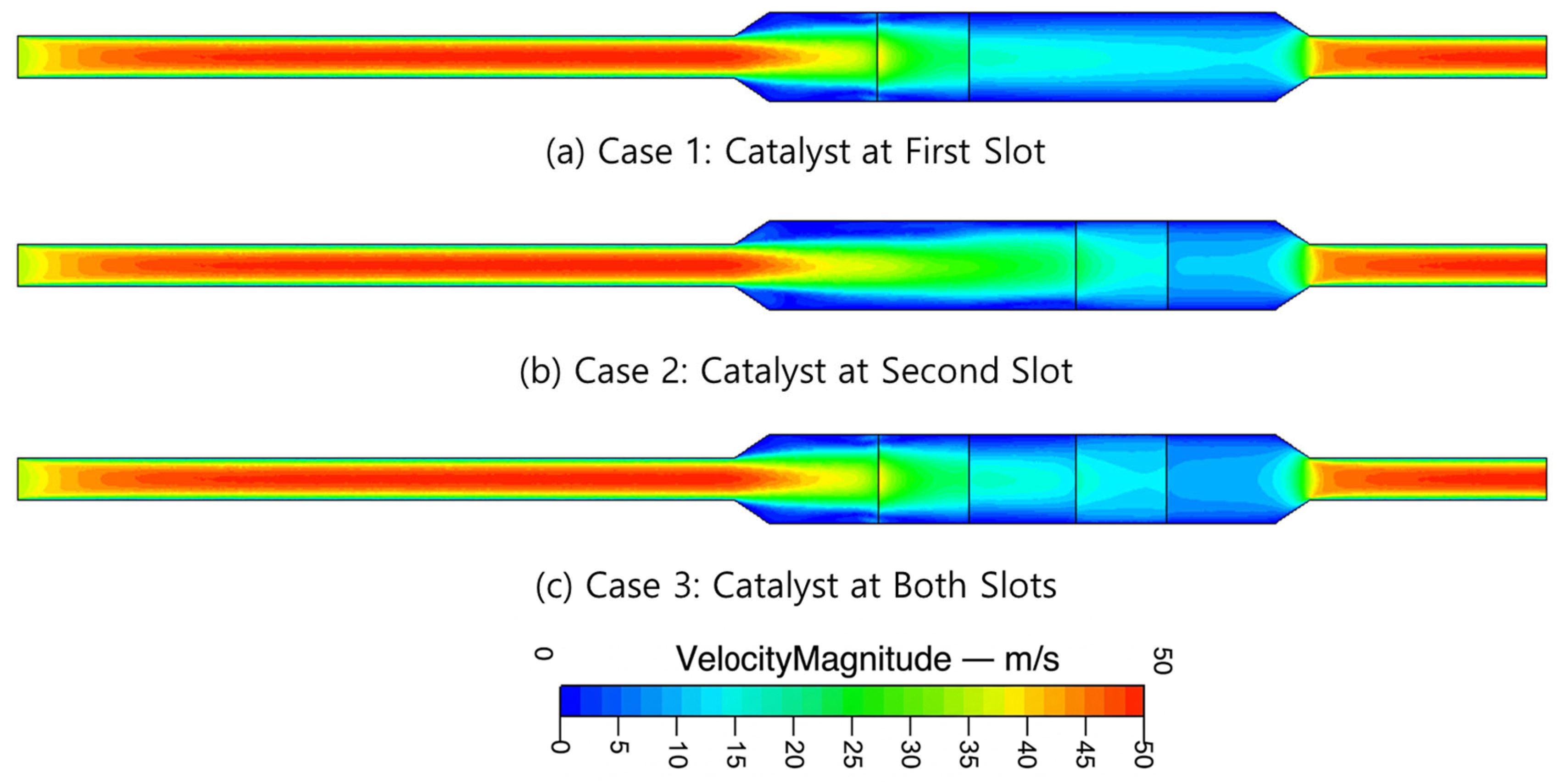 Chemengineering 10 00039 g004
