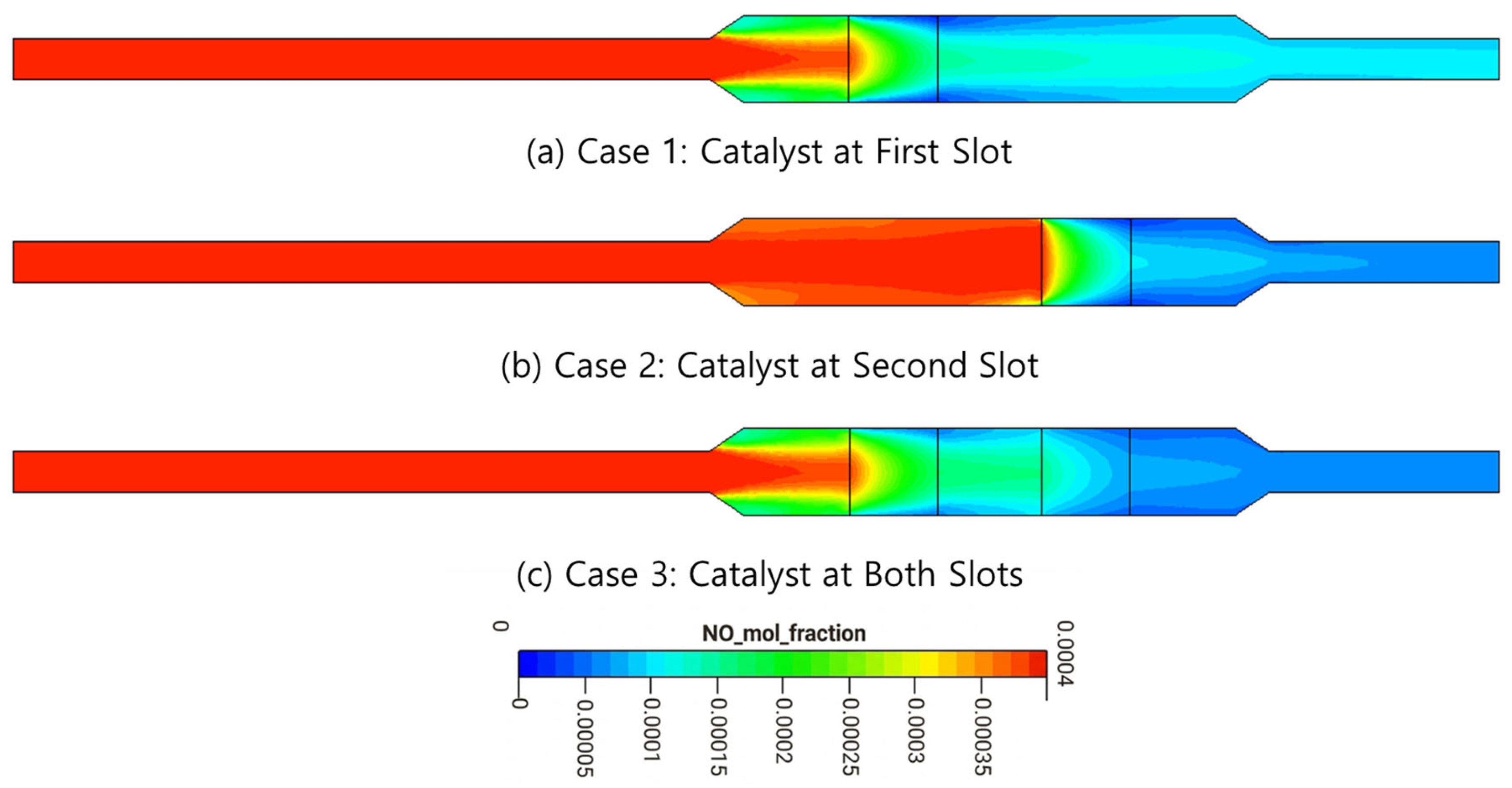Chemengineering 10 00039 g006
