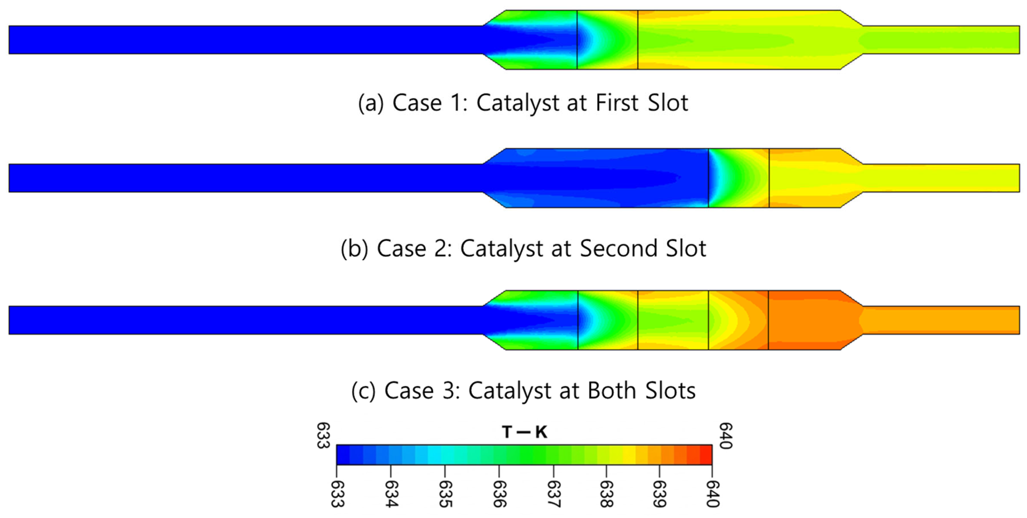 Chemengineering 10 00039 g008