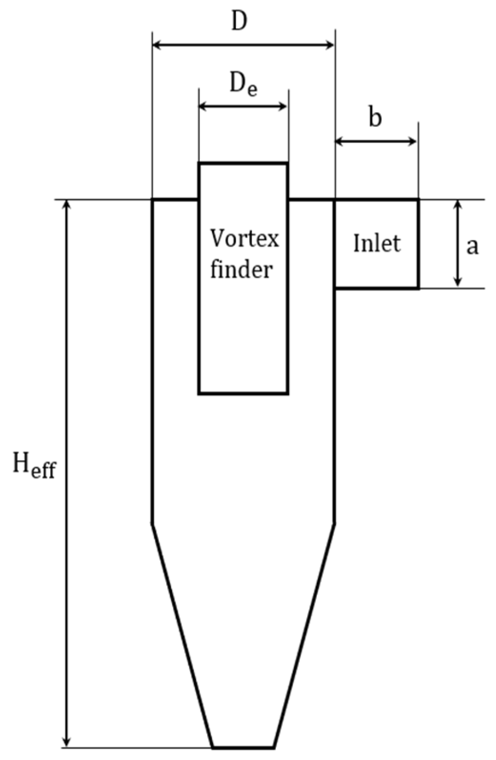Chemengineering 10 00067 g001 Chemengineering 10 00067 g001