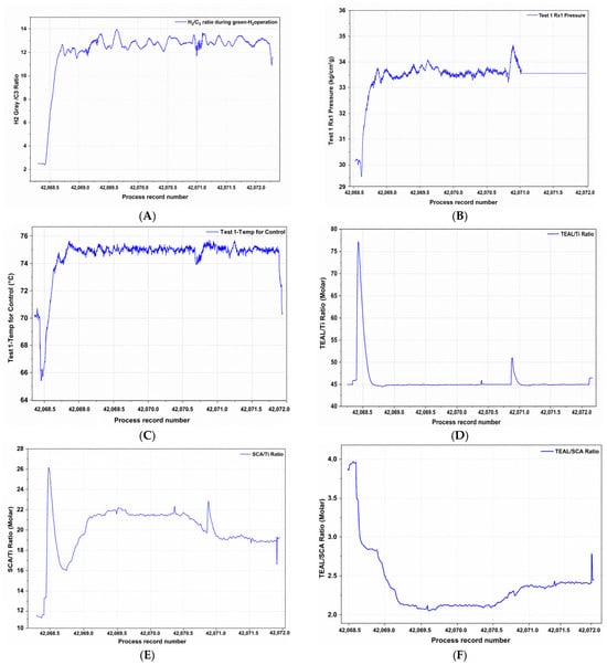 Chemengineering 10 00100 g001a Chemengineering 10 00100 g001a
