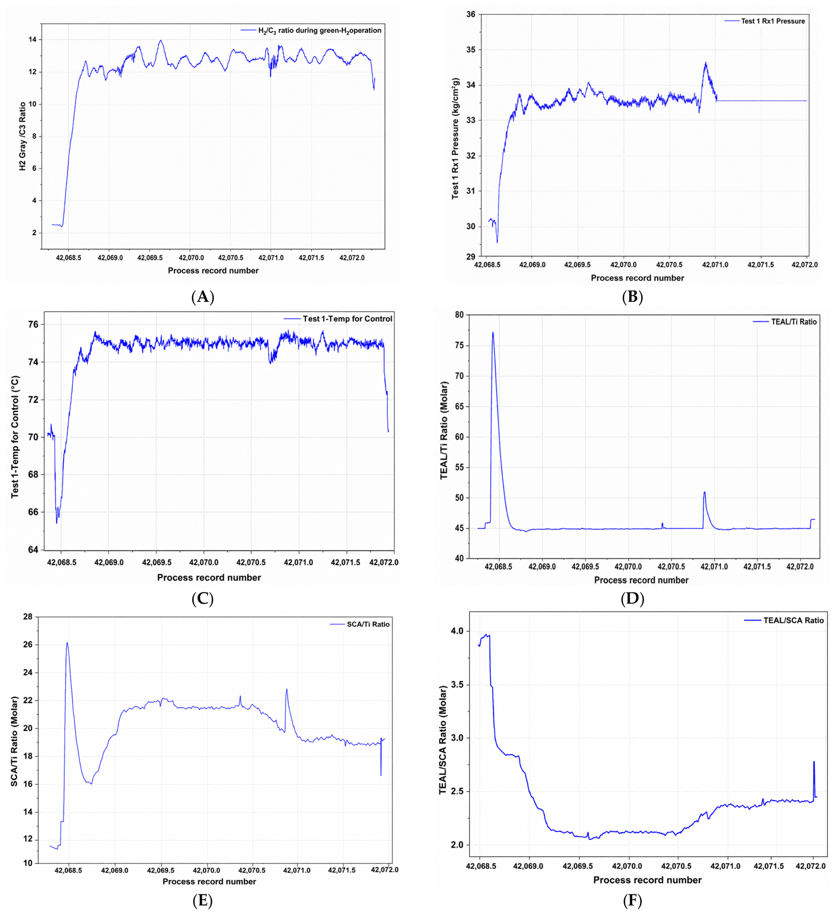 Chemengineering 10 00100 g001a Chemengineering 10 00100 g001a