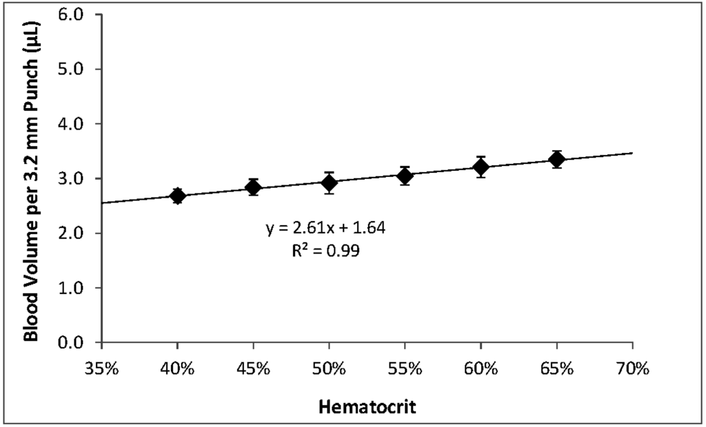 Neonatalscreening 01 00069 g003 1024