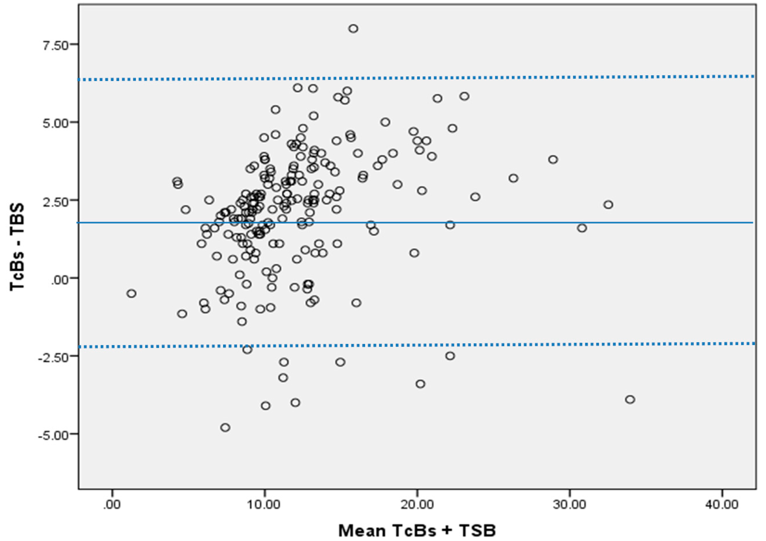 Neonatalscreening 02 00008 g002