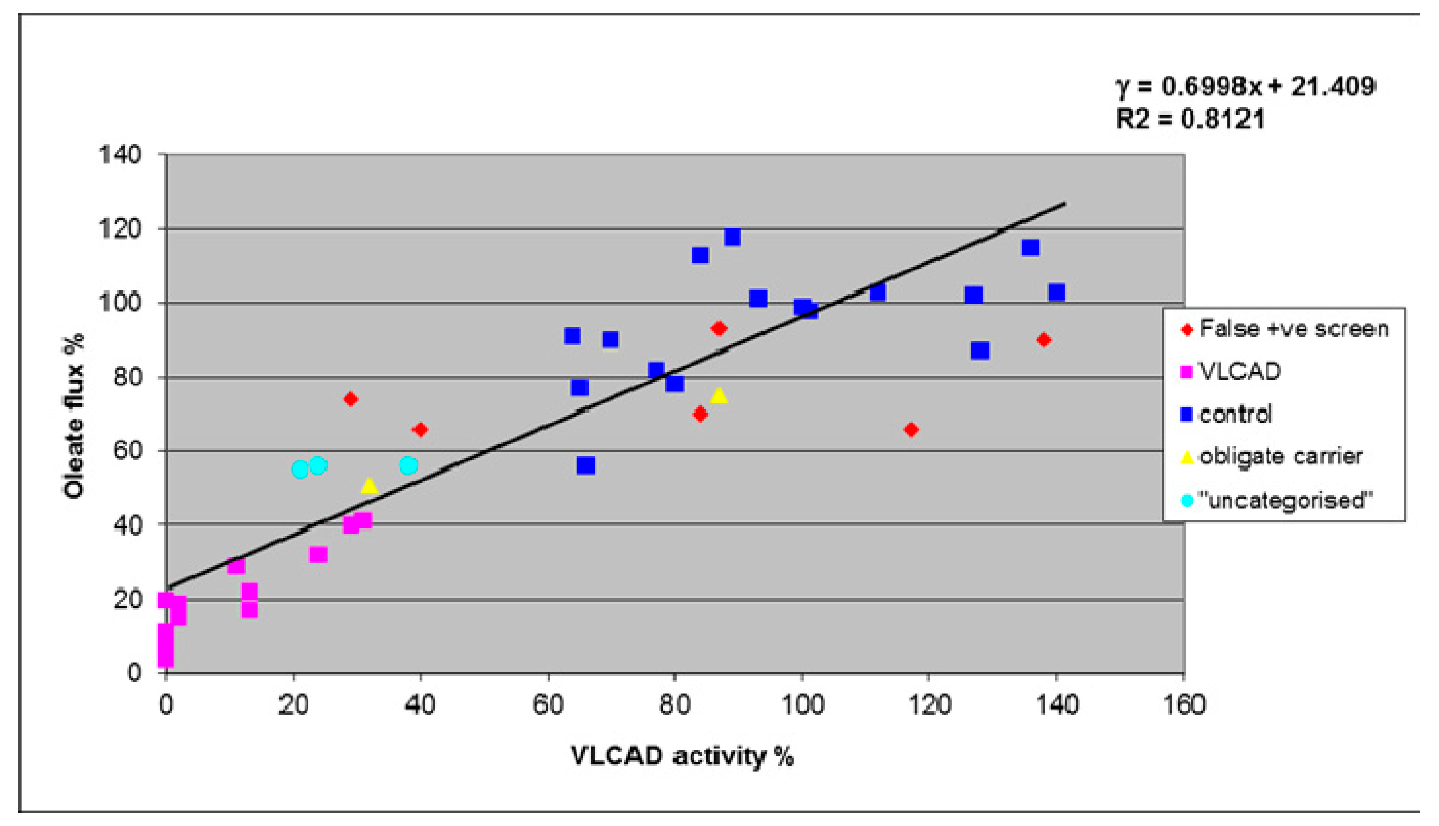 Neonatalscreening 03 00002 g001