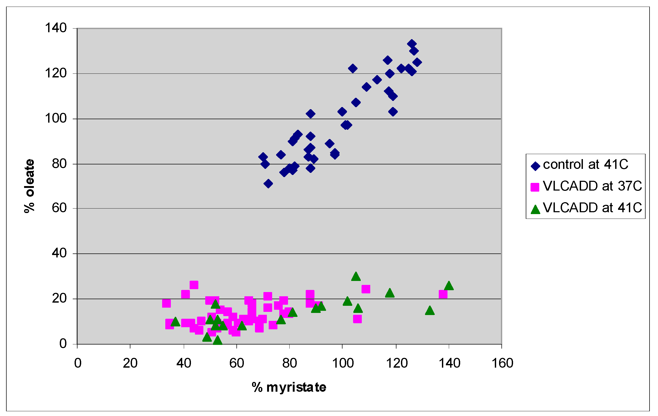 Neonatalscreening 03 00002 g003
