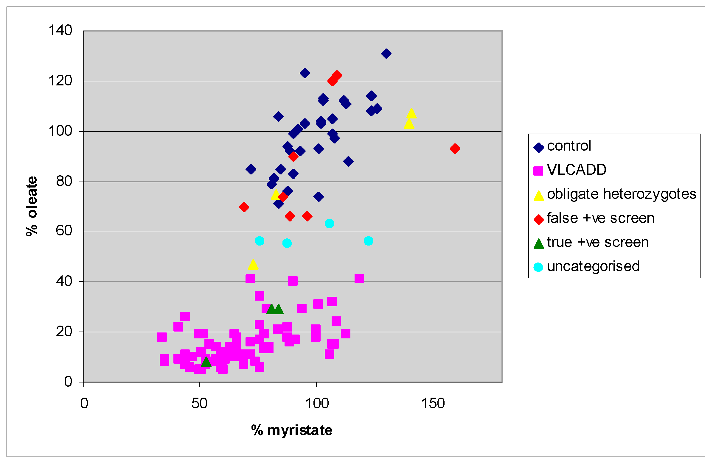 Neonatalscreening 03 00002 g004