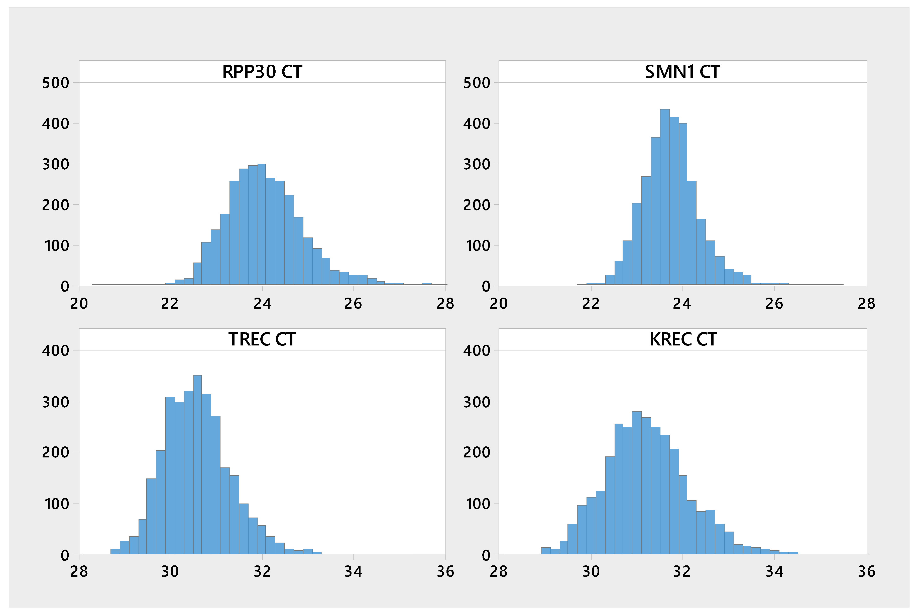 Ijns 05 00039 g001 Ijns 05 00039 g001