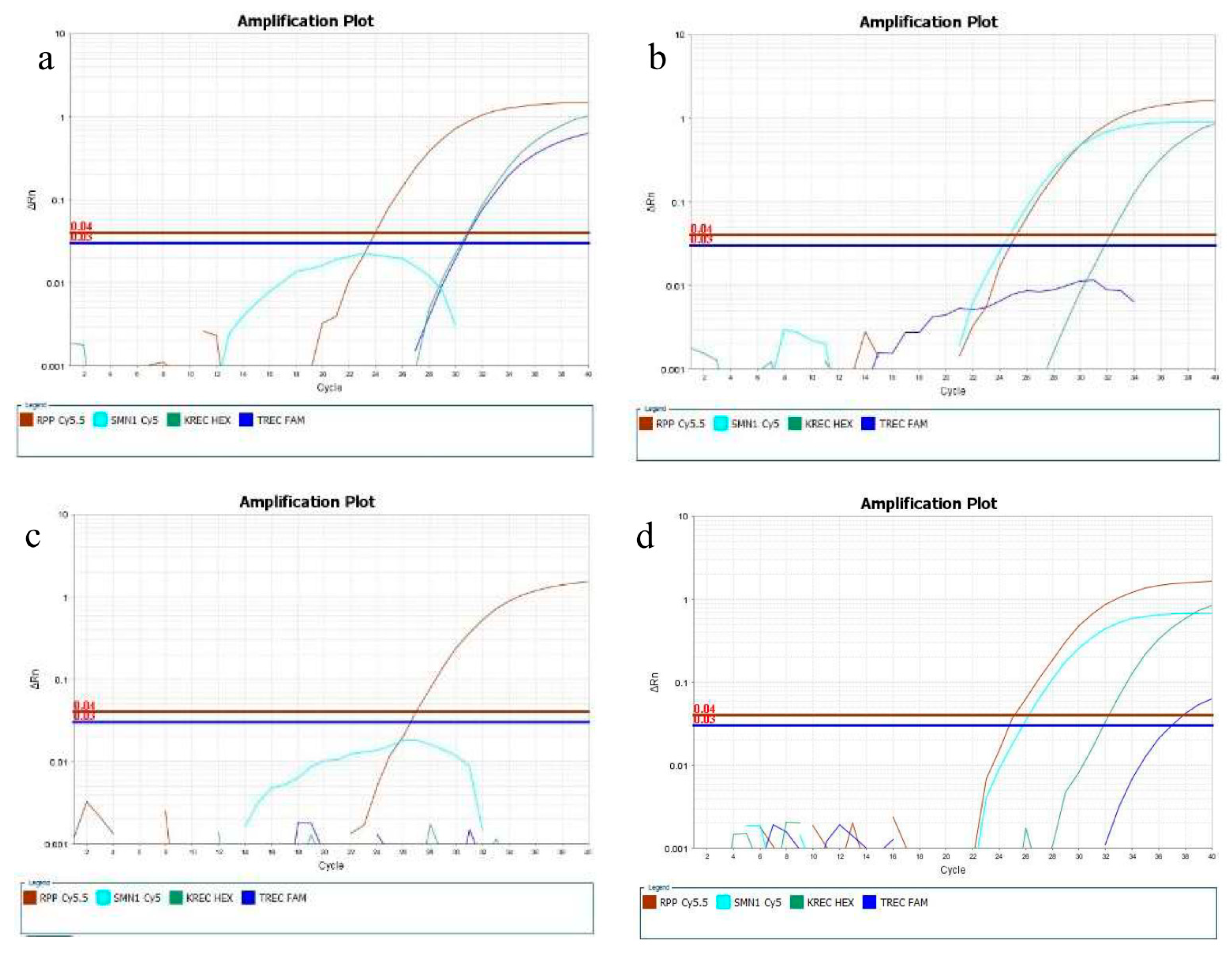 Ijns 05 00039 g003 Ijns 05 00039 g003