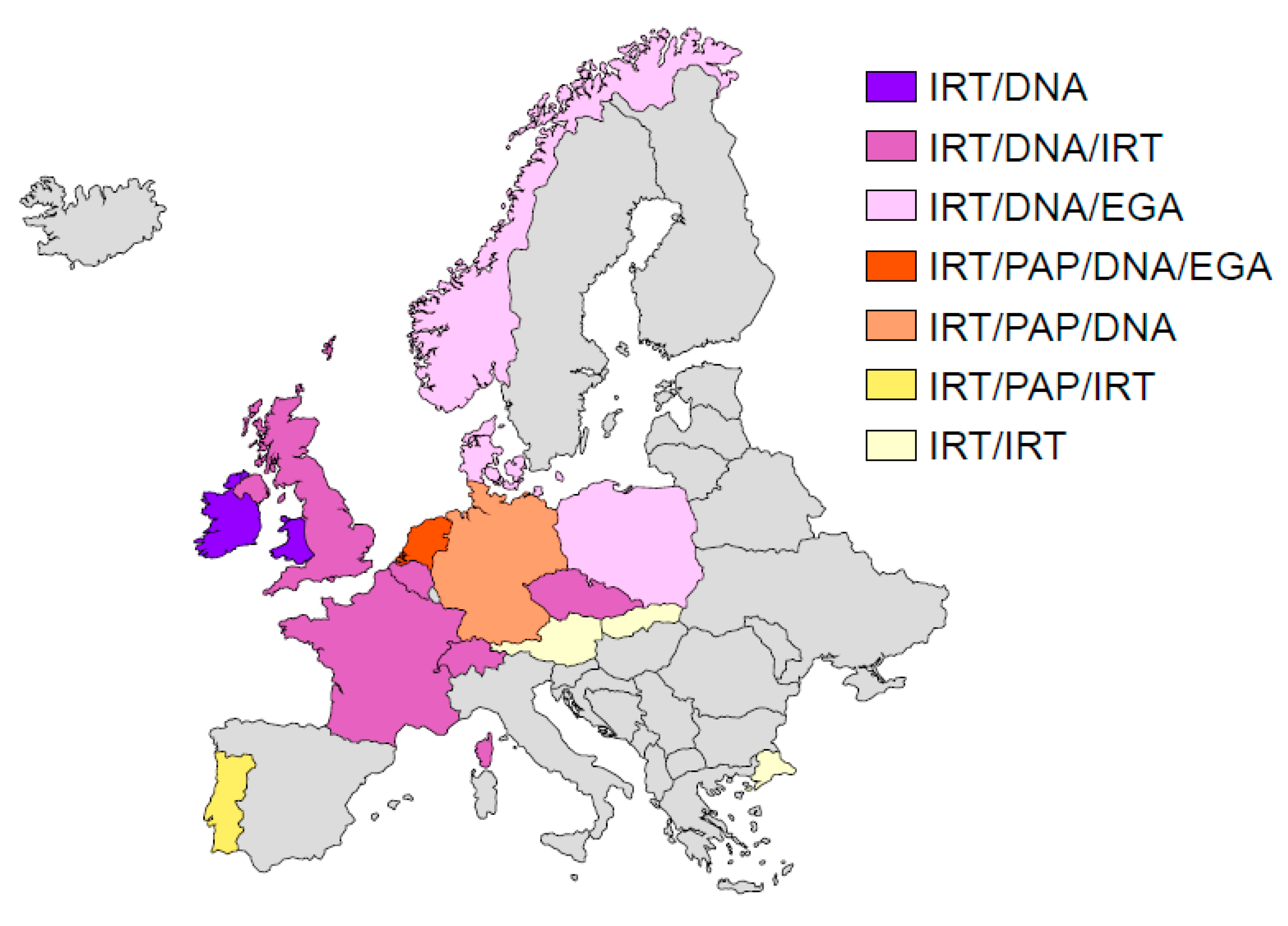 Ijns 06 00018 g007 Ijns 06 00018 g007