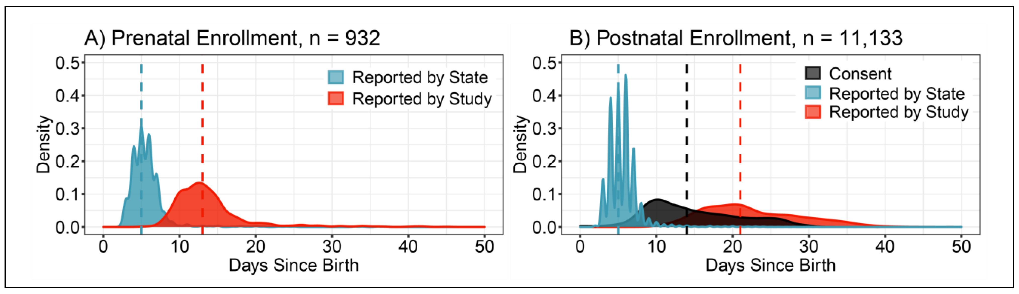 Ijns 07 00020 g003 Ijns 07 00020 g003