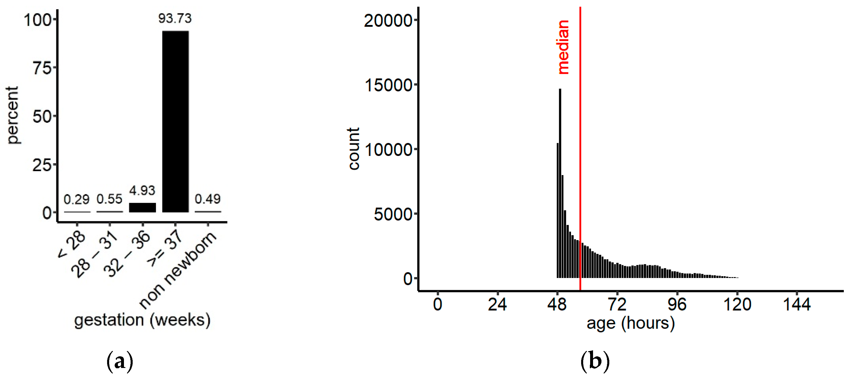 Ijns 07 00059 g002