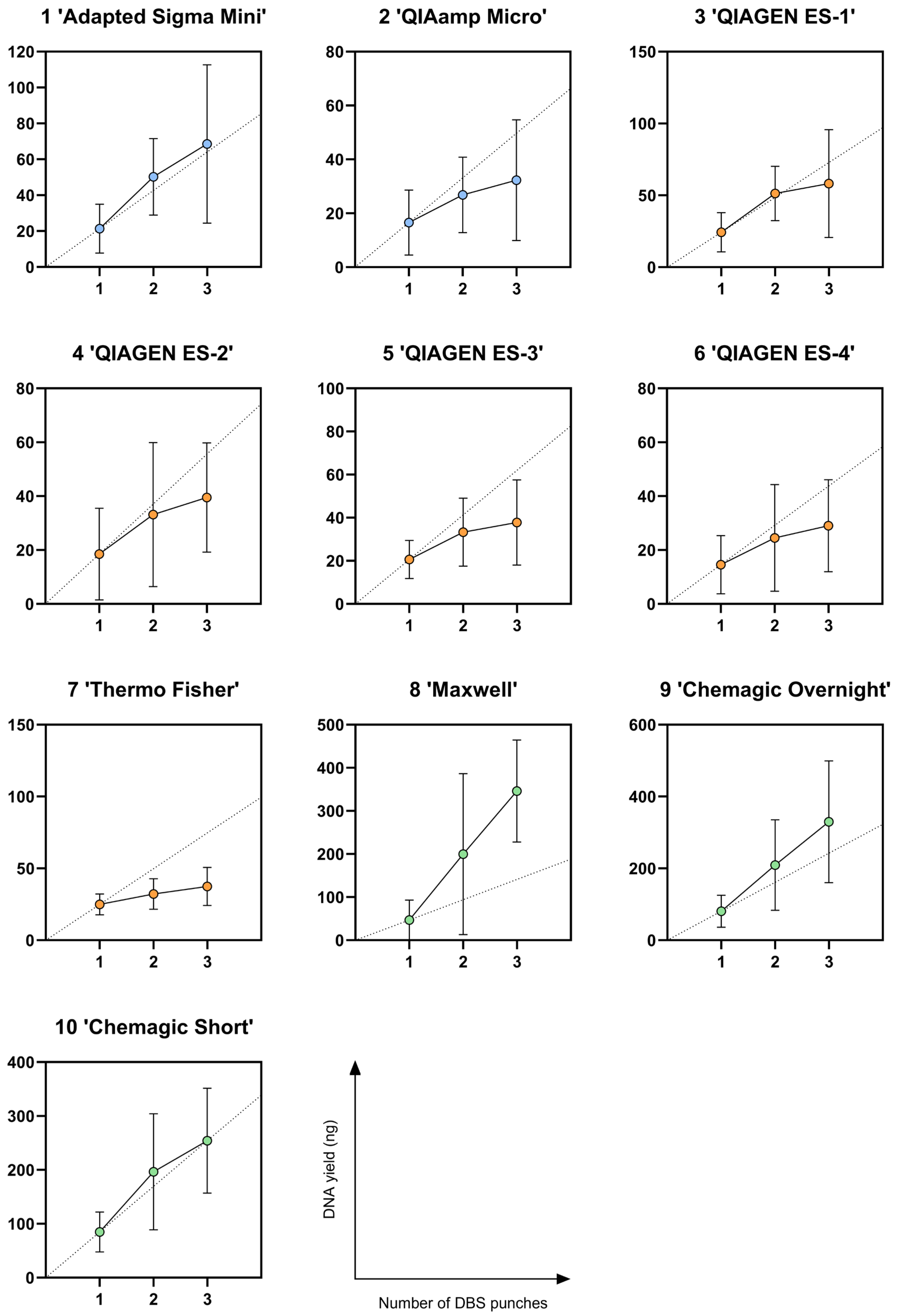 Ijns 11 00075 g002 Ijns 11 00075 g002