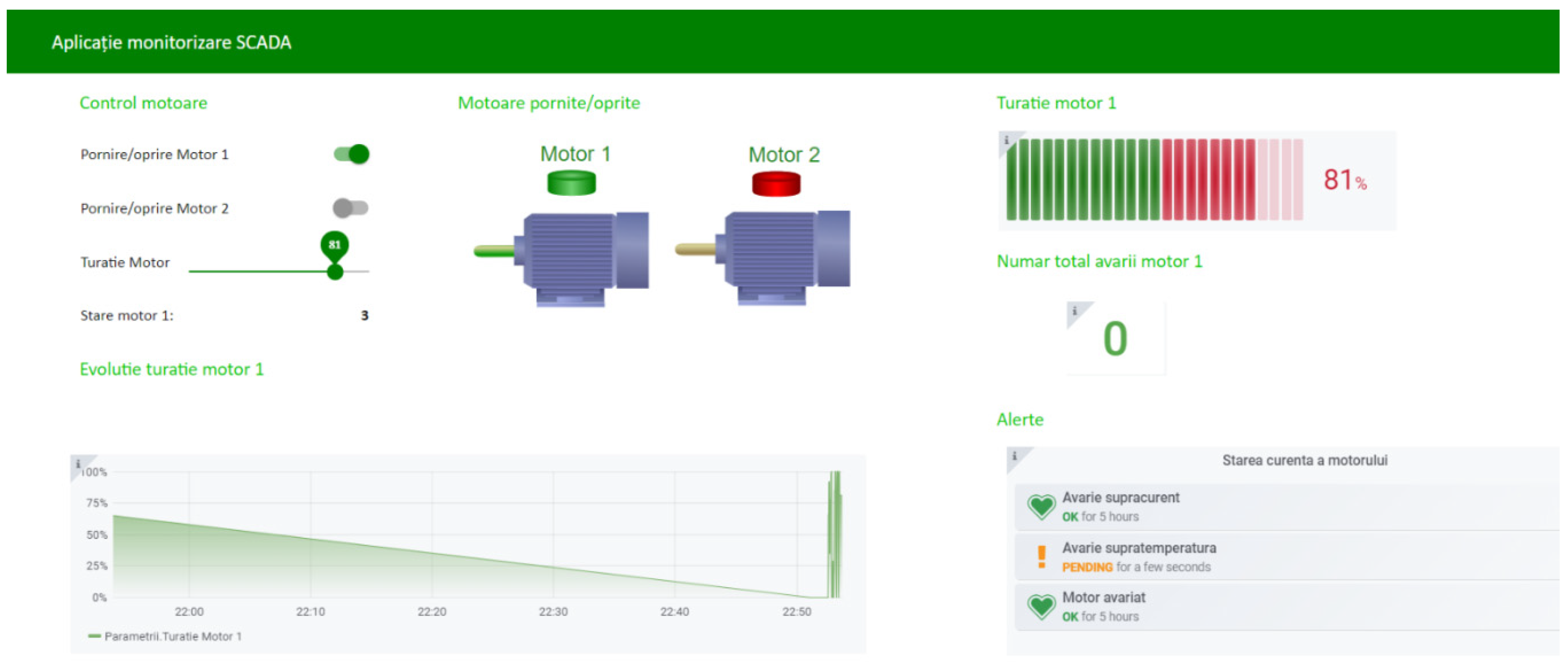 Iot 01 00005 g005 Iot 01 00005 g005