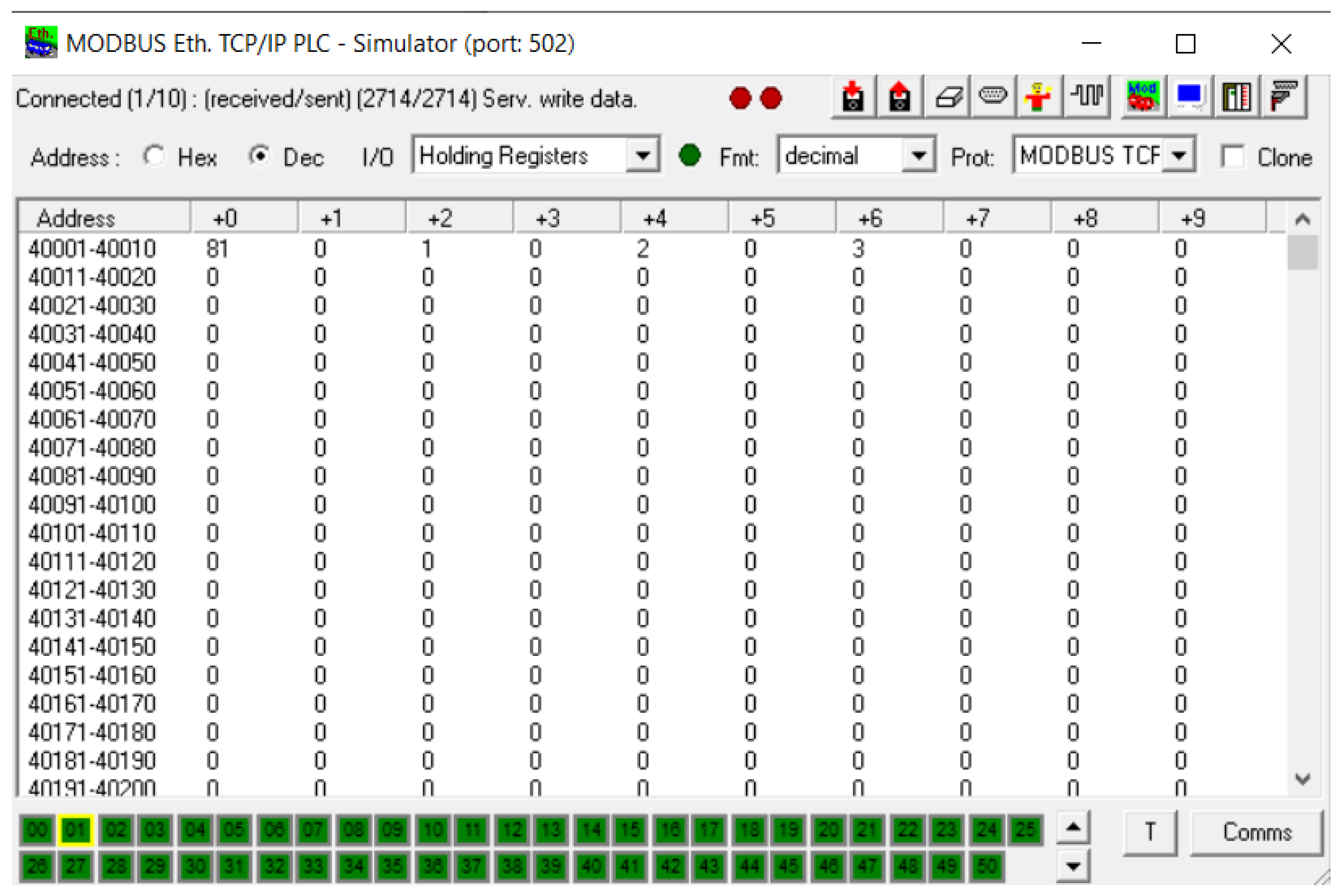 Iot 01 00005 g006 Iot 01 00005 g006