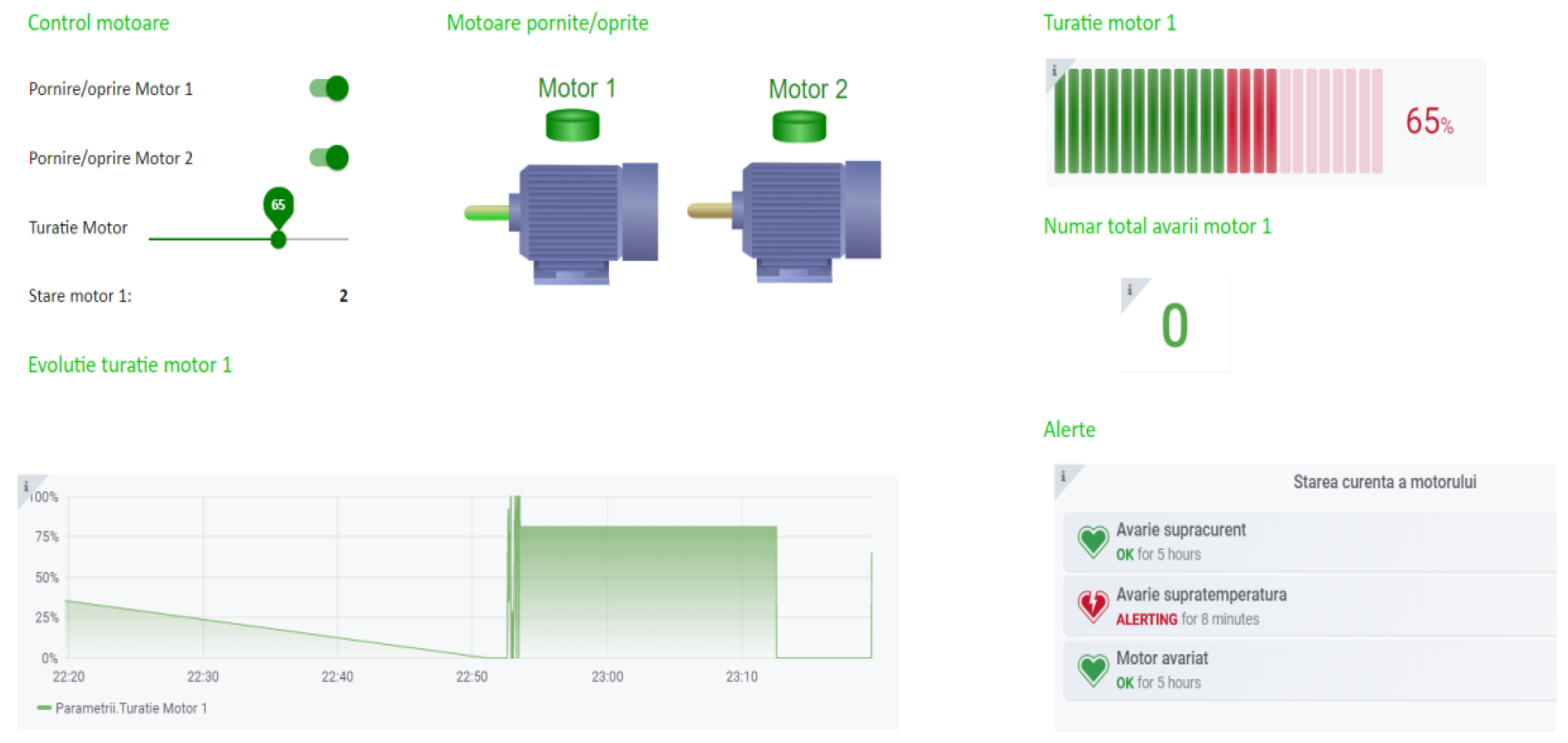 Iot 01 00005 g010 Iot 01 00005 g010
