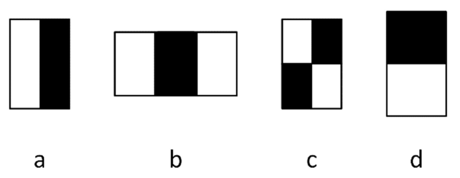 Iot 01 00013 g003 Iot 01 00013 g003