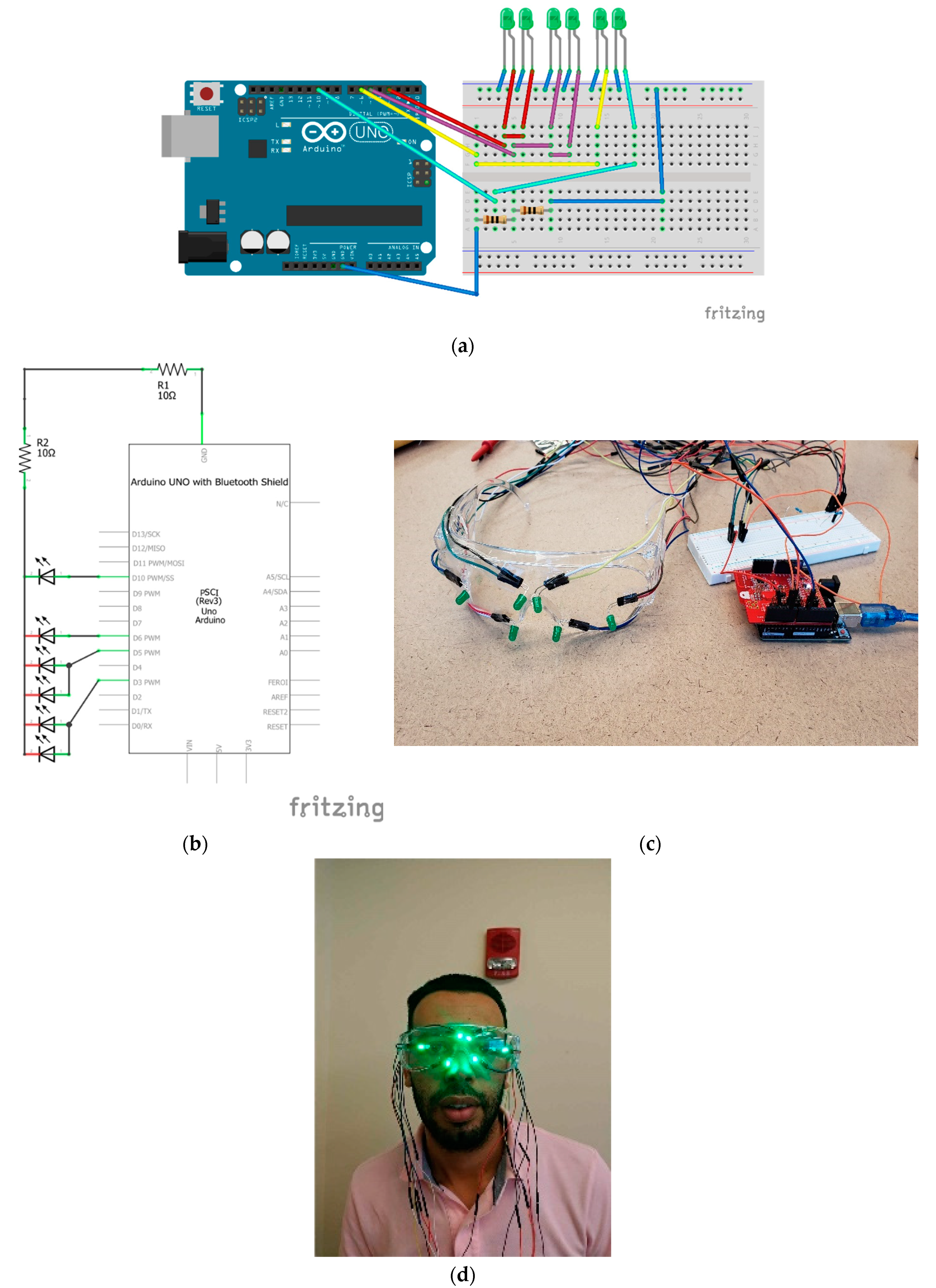 Iot 01 00013 g006 Iot 01 00013 g006