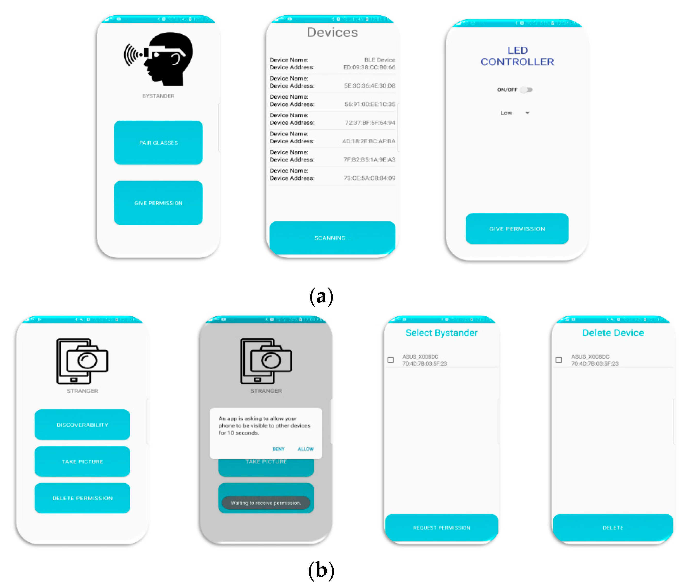 Iot 01 00013 g007 Iot 01 00013 g007
