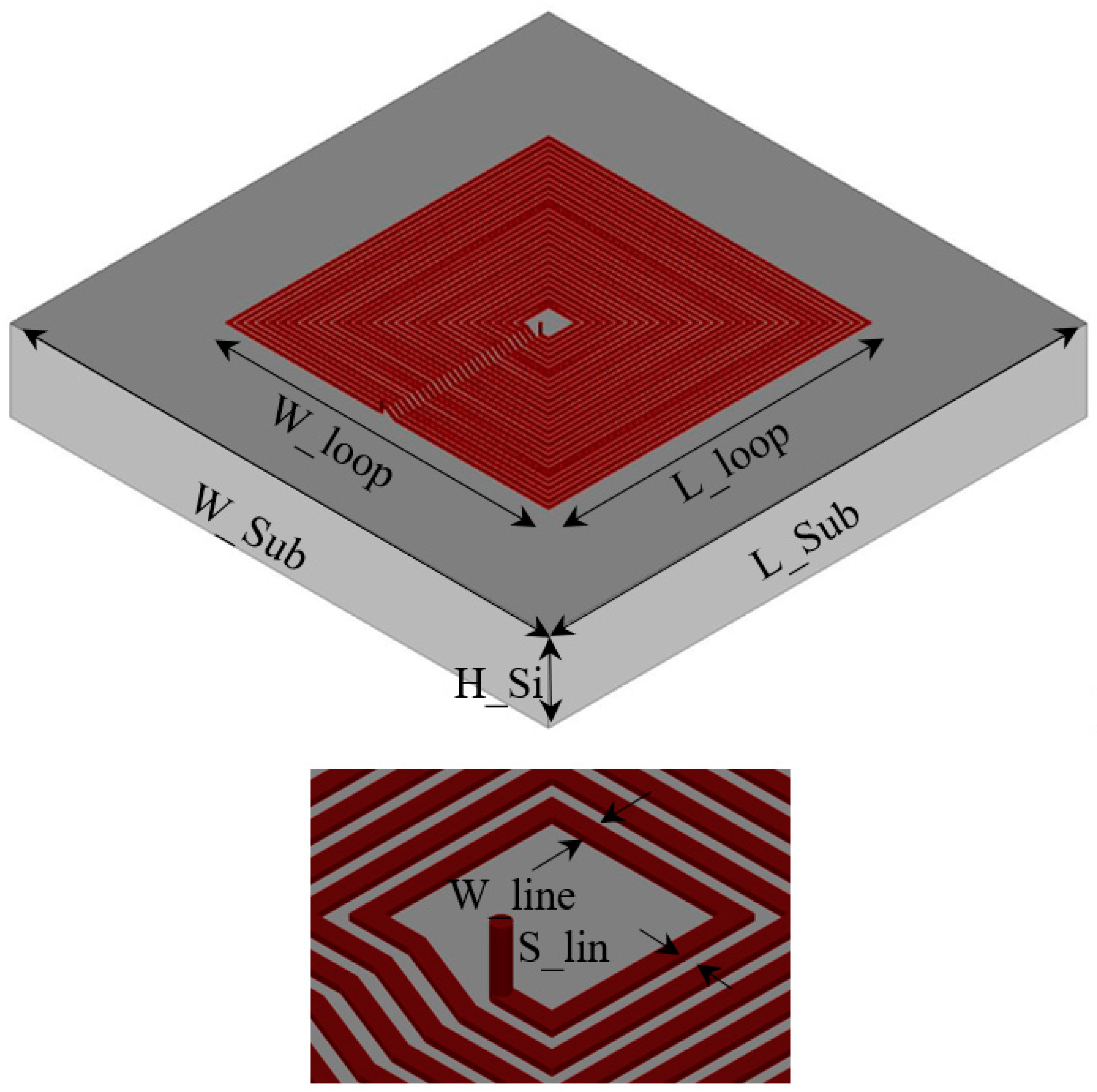 Iot 01 00018 g002 Iot 01 00018 g002
