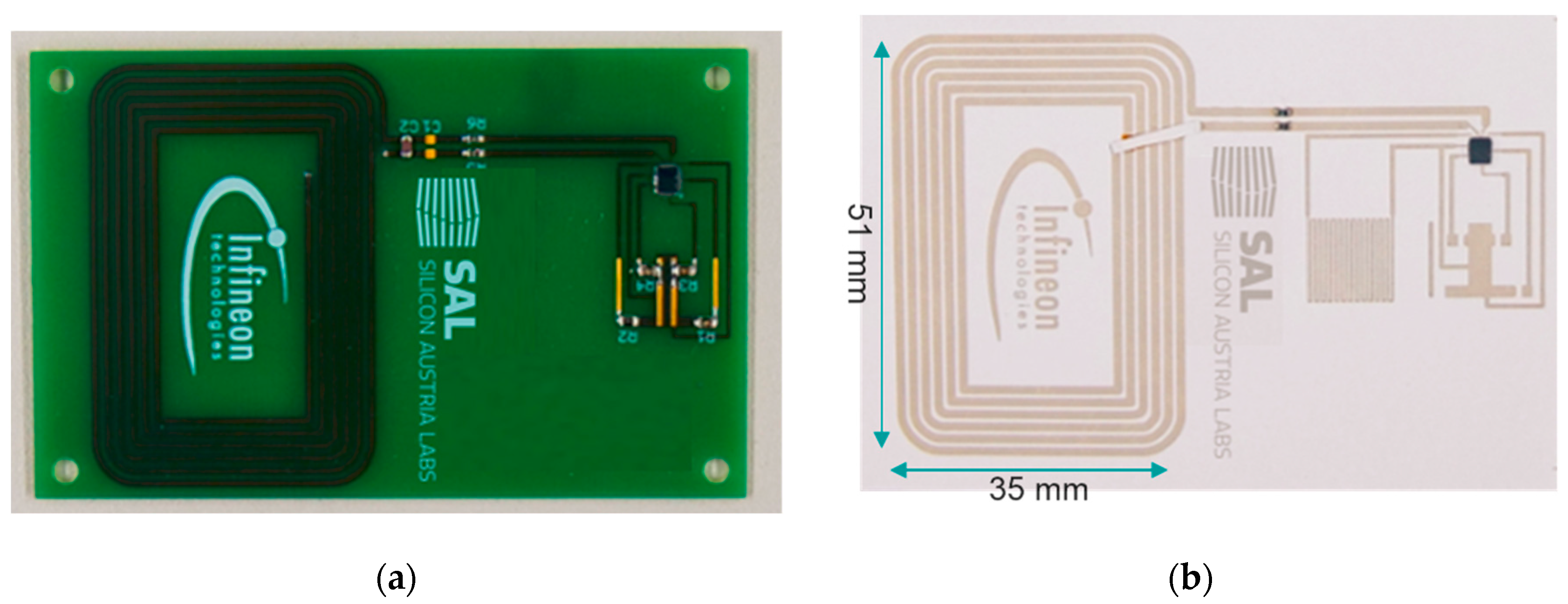 Iot 01 00018 g006 Iot 01 00018 g006