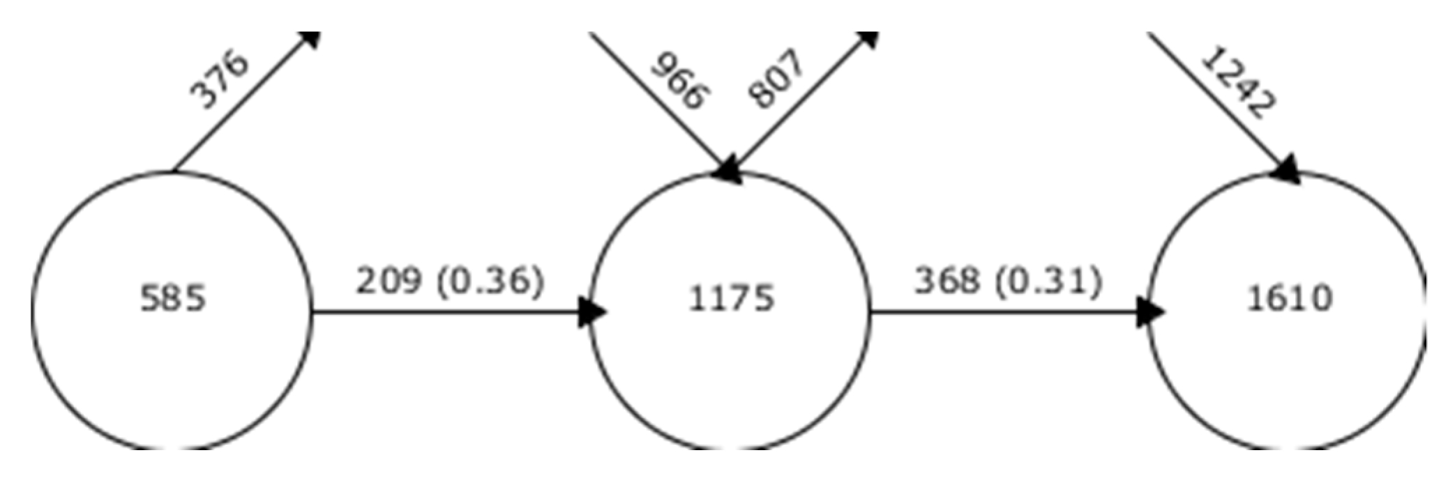 Iot 01 00024 g003 Iot 01 00024 g003
