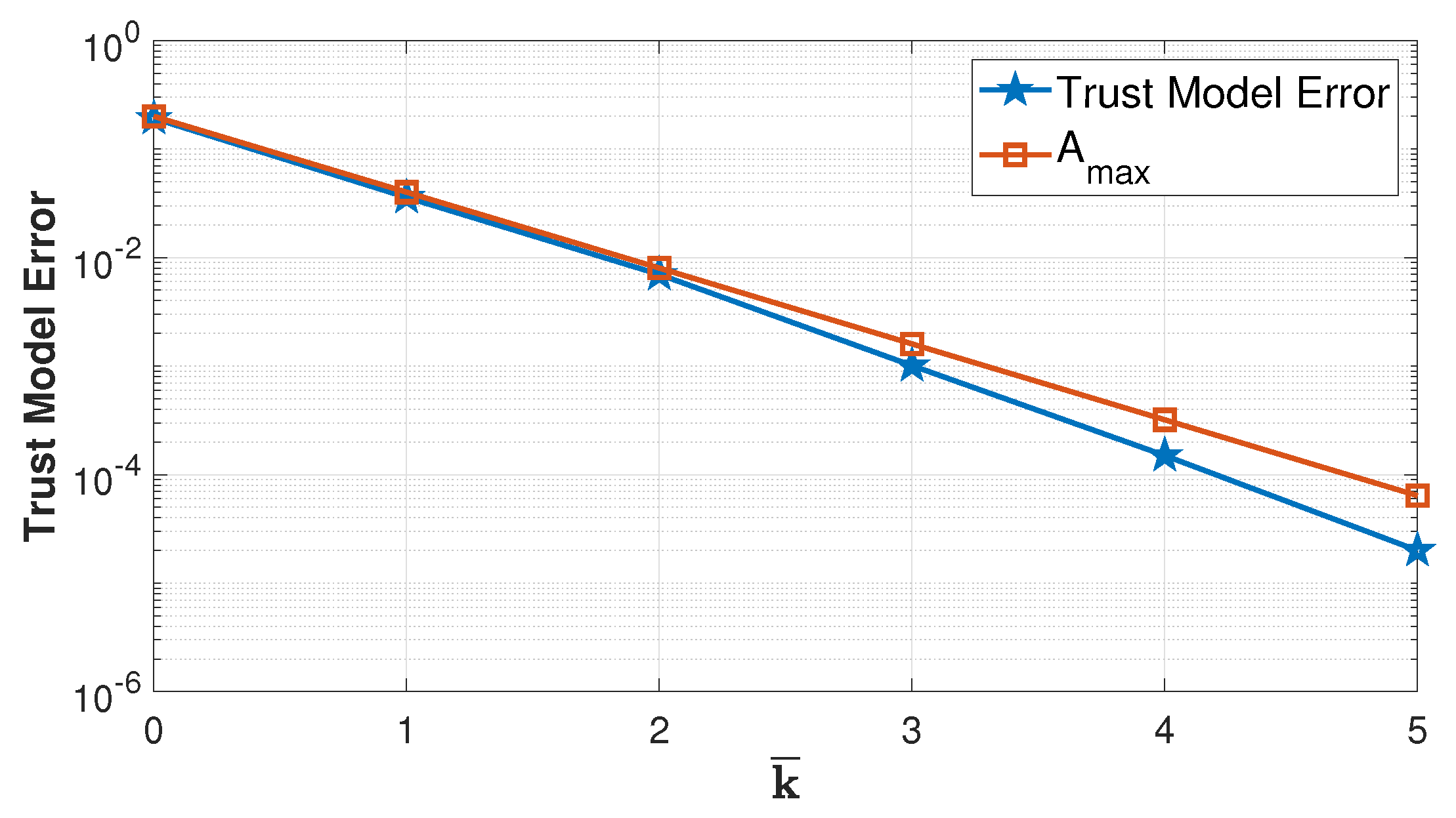 Iot 02 00004 g006 Iot 02 00004 g006