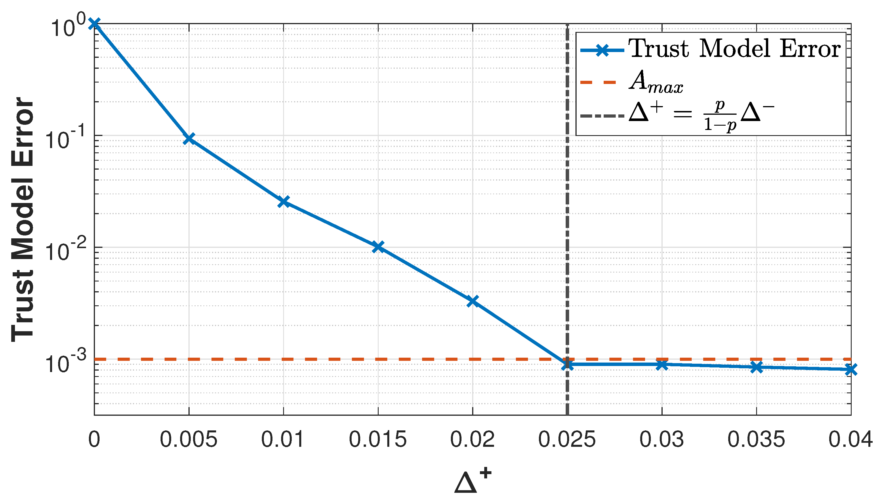 Iot 02 00004 g007 Iot 02 00004 g007