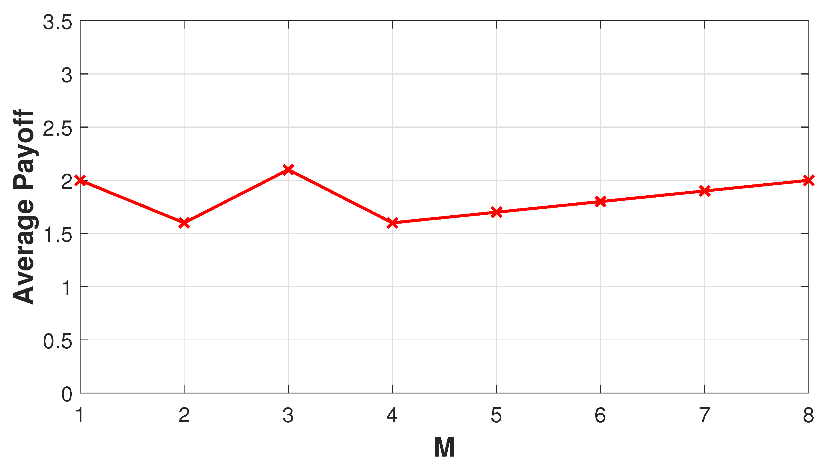 Iot 02 00004 g008 Iot 02 00004 g008