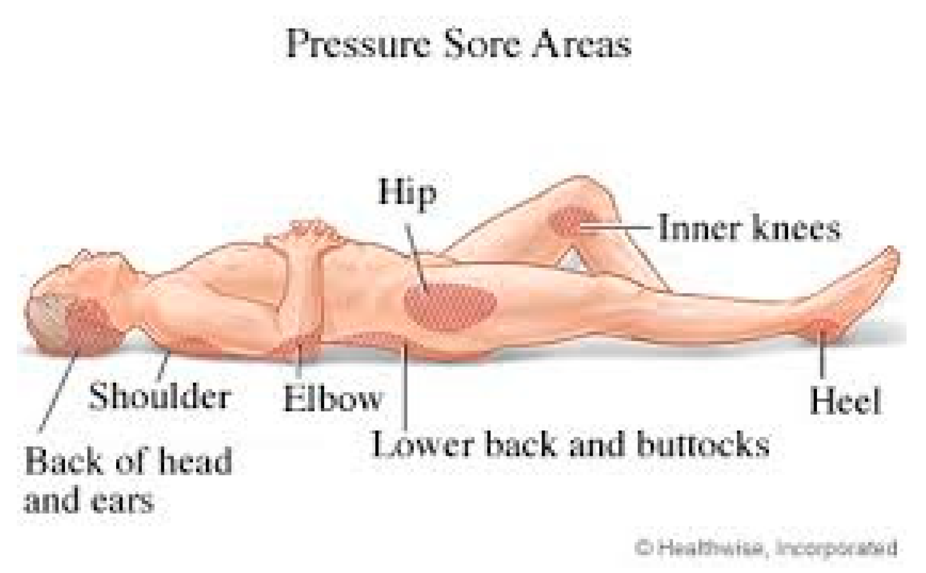 Iot 02 00007 g001 Iot 02 00007 g001