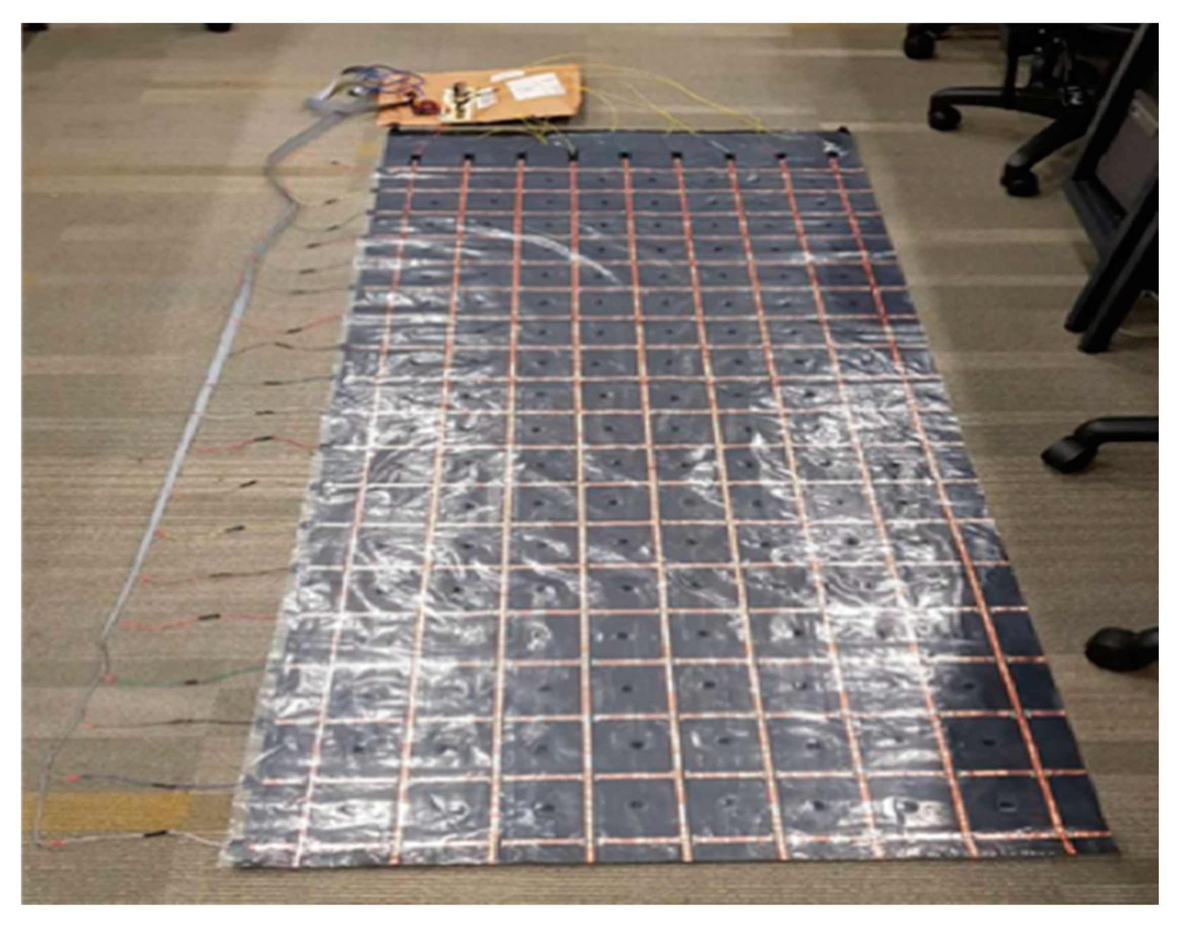 Iot 02 00007 g005 Iot 02 00007 g005