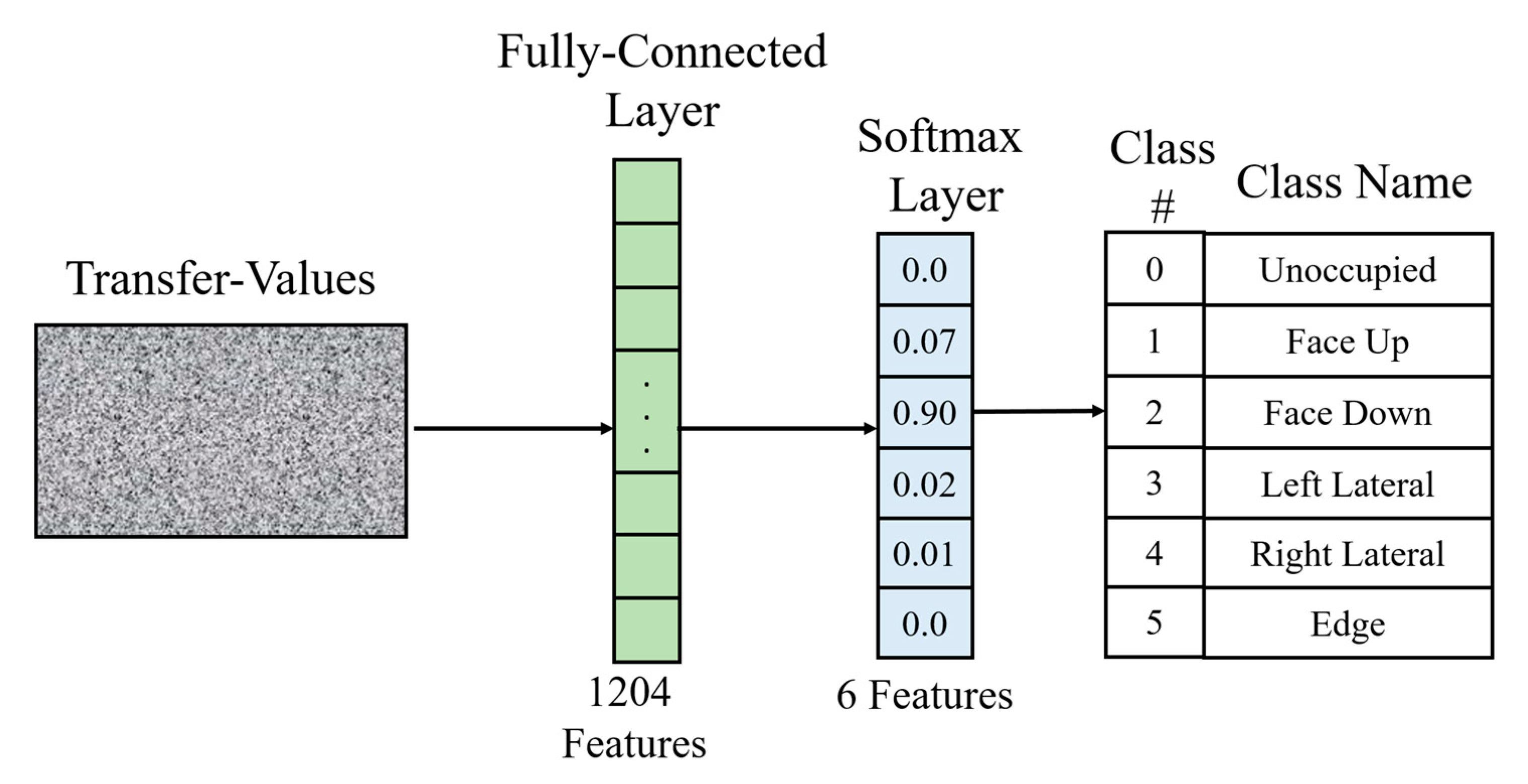 Iot 02 00007 g010 Iot 02 00007 g010