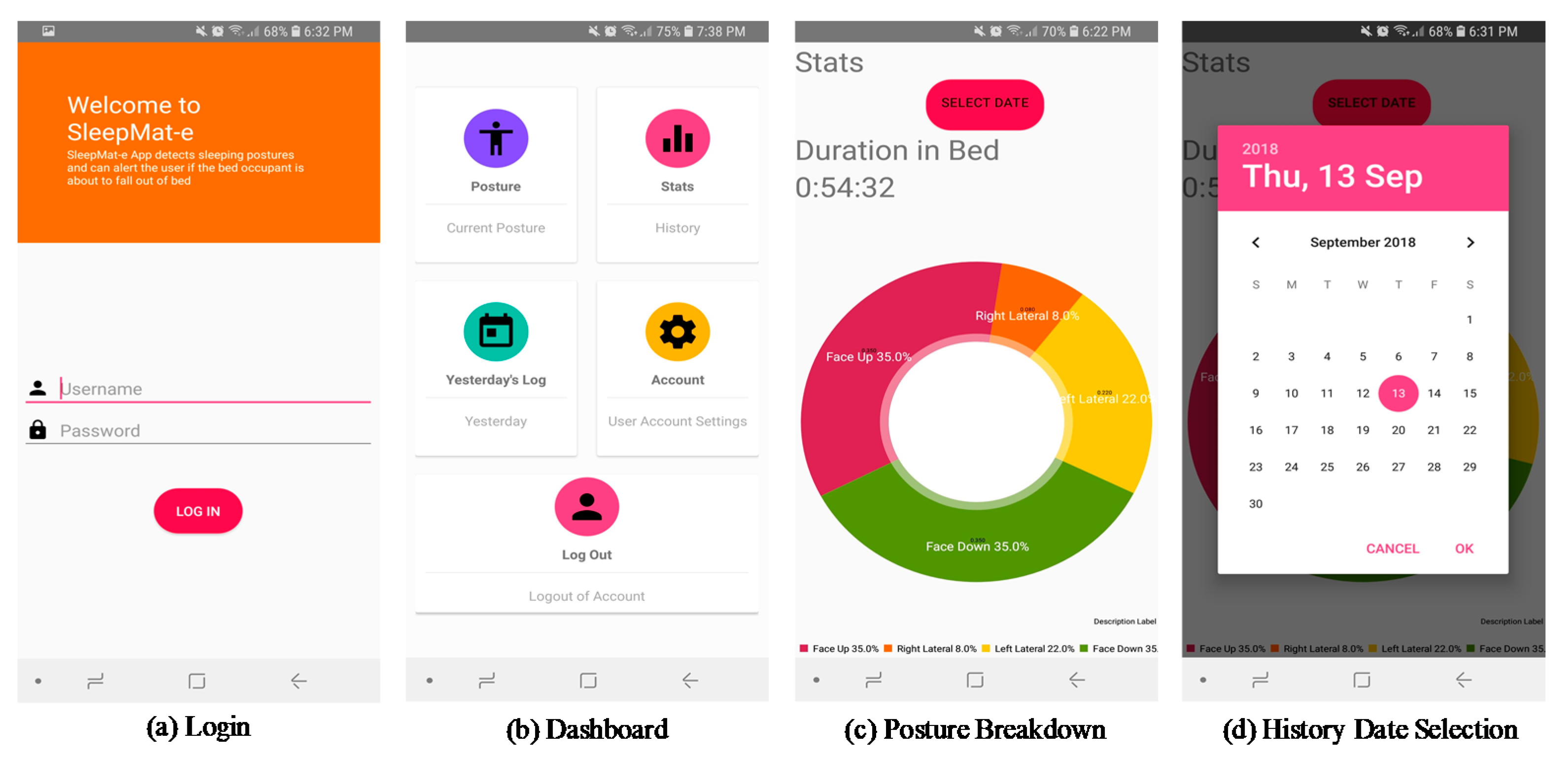 Iot 02 00007 g011 Iot 02 00007 g011